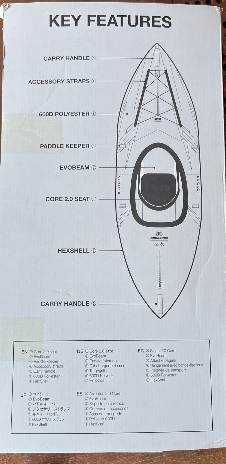 Noyo 90 Inflatable Kayak – 1 Person Touring Kayak – Weighs Just 21 Pounds!