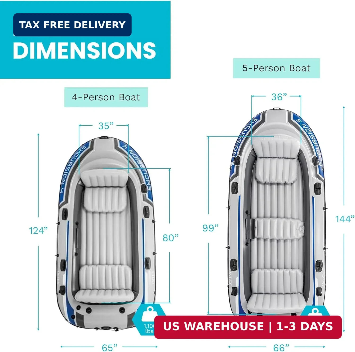 Excursion 5 Person Inflatable Boat, Water Fishing River Raft Set w/ Oars