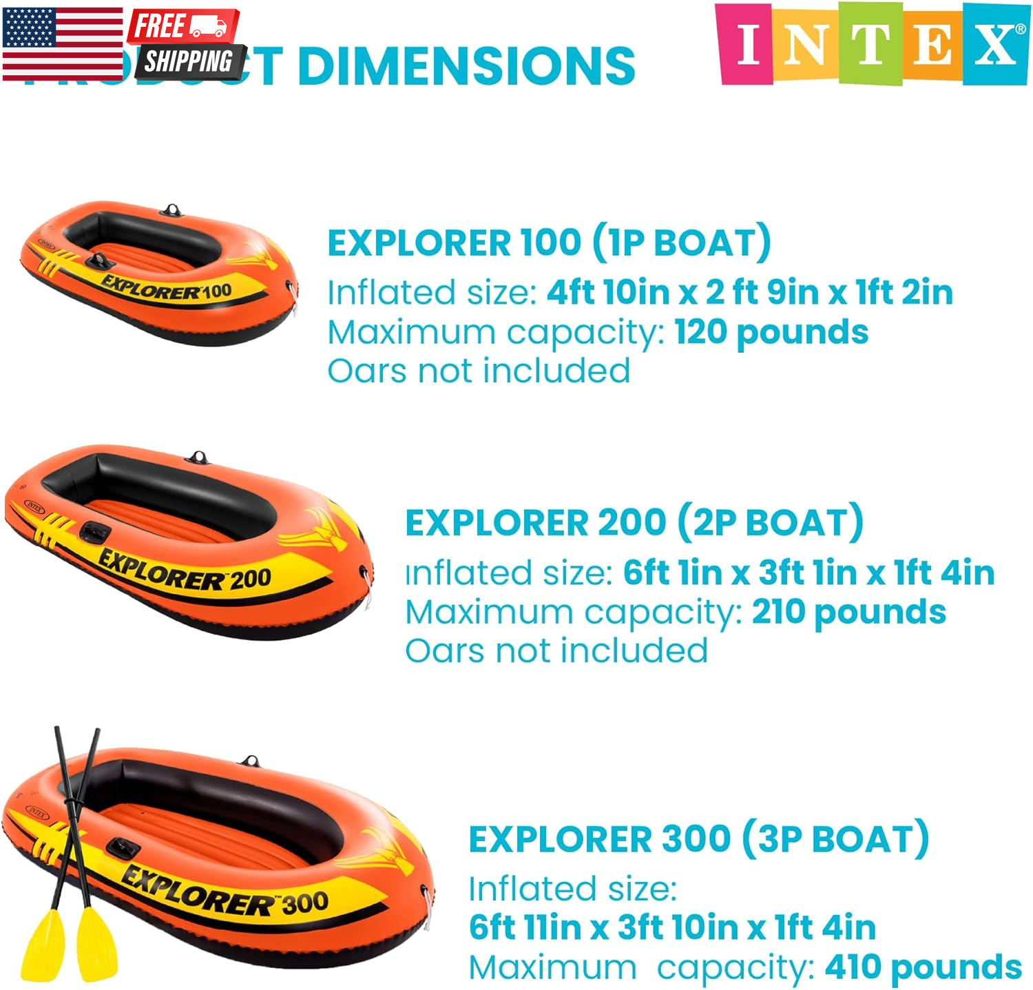 INTEX Explorer Compact Inflatable Boat Series: Dual Air Chambers – Welded Oar Lo