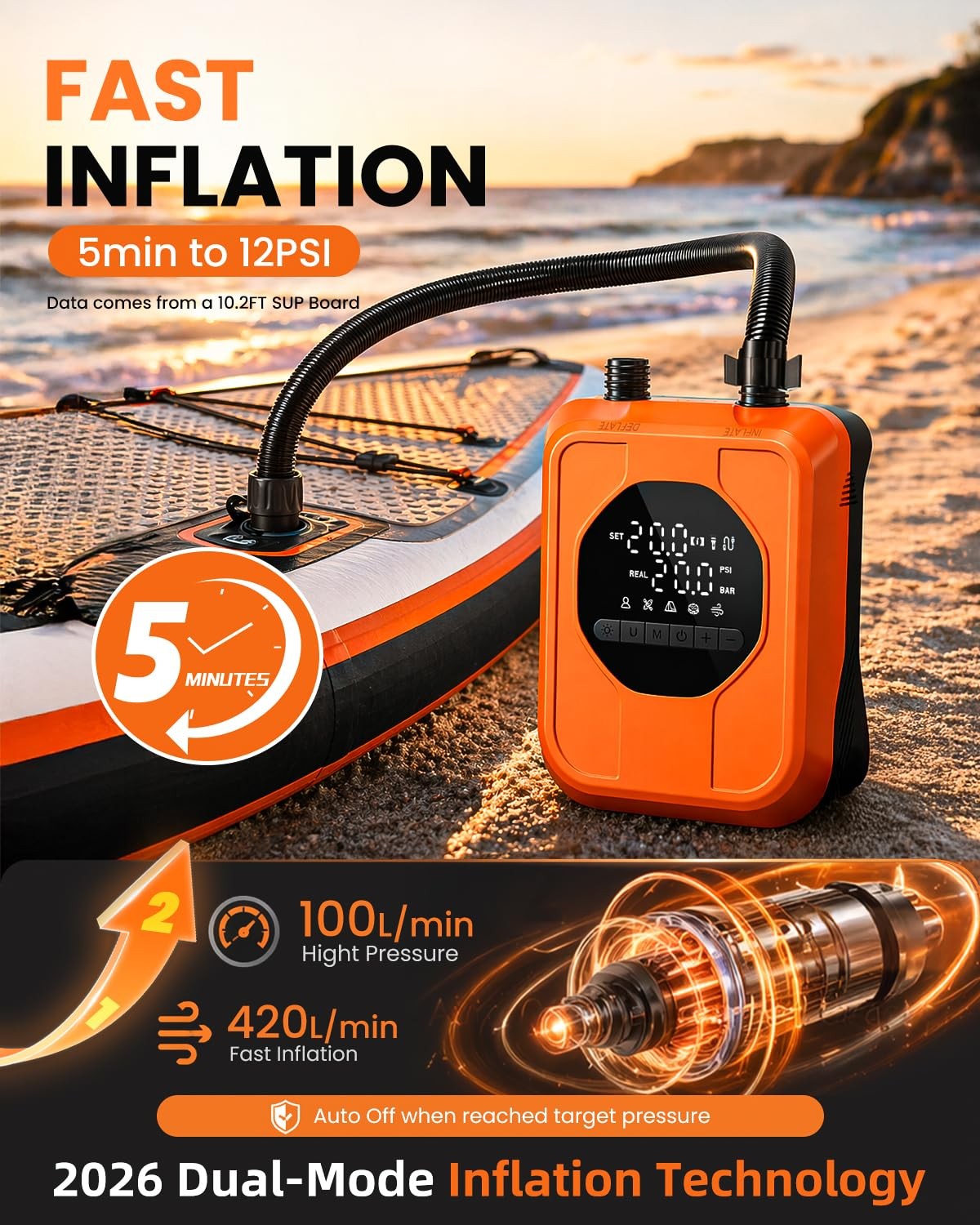 12V Car-Powered Paddle Board Pump, Electric SUP Pump with Compact, Orange