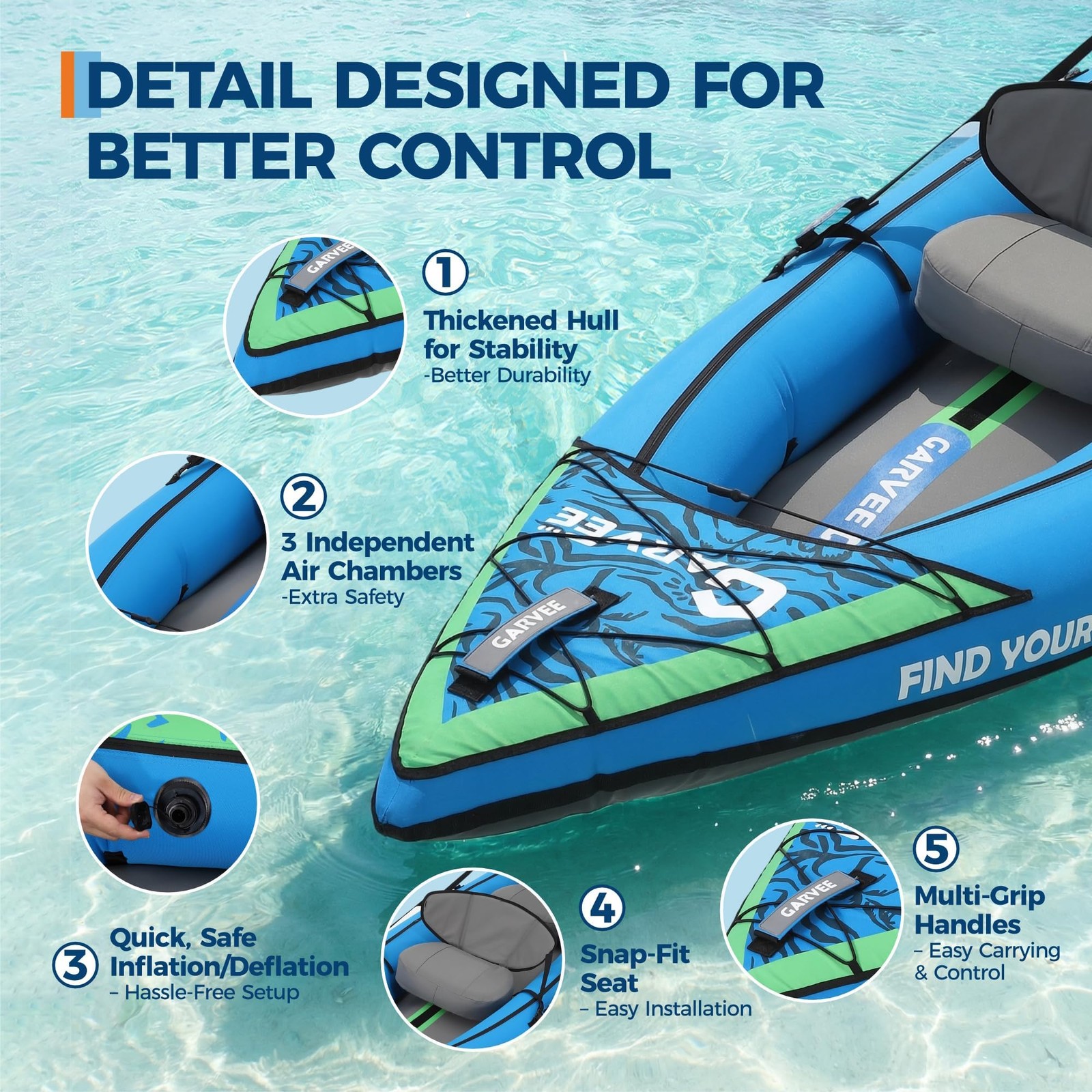 Portable 2 Person Inflatable Kayak 12.5FT Fishing Kayak Adults Padded Seats