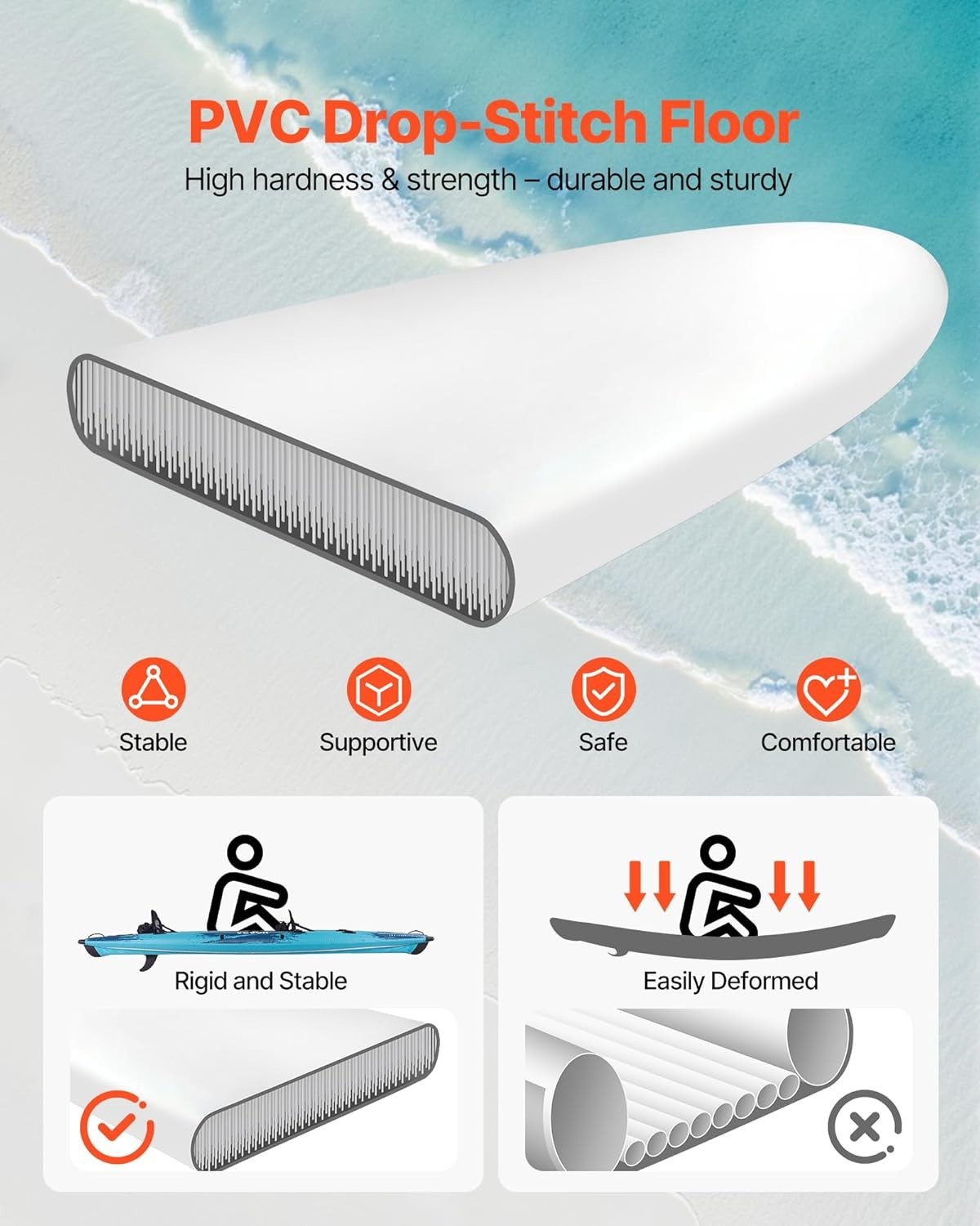 Spacious 2-Person Inflatable Kayak 14’4″ x 3’7″ – Perfect for Family Adventures