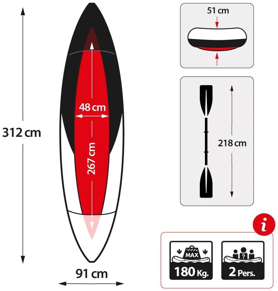 Intex Explorer K2 Kayak, 2-Person Inflatable Kayak Set with Aluminum Oars and Hi