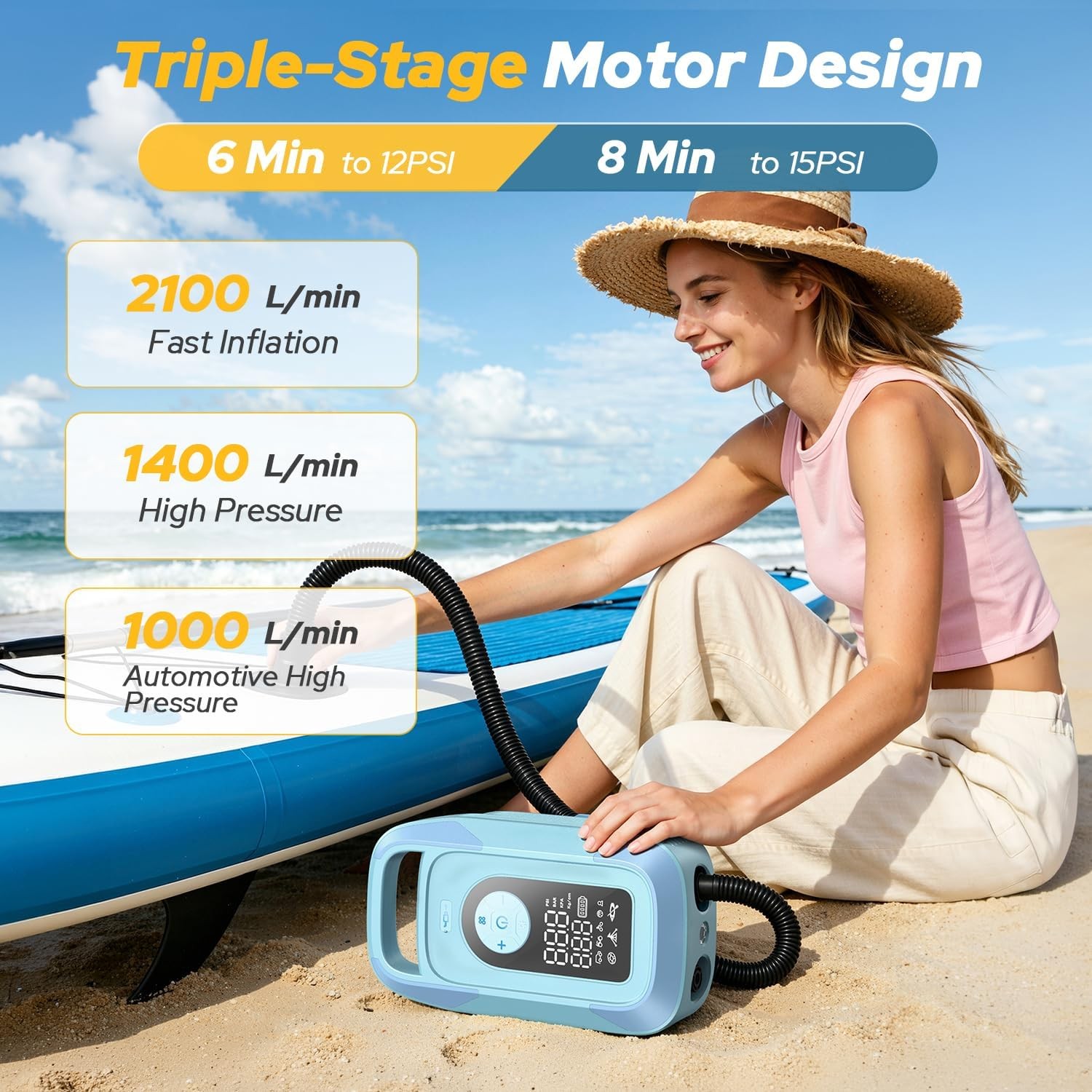 150PSI Electric SUP Air Pump LED Light 16000mAh for Paddle Board,Boat,Tent,Kayak