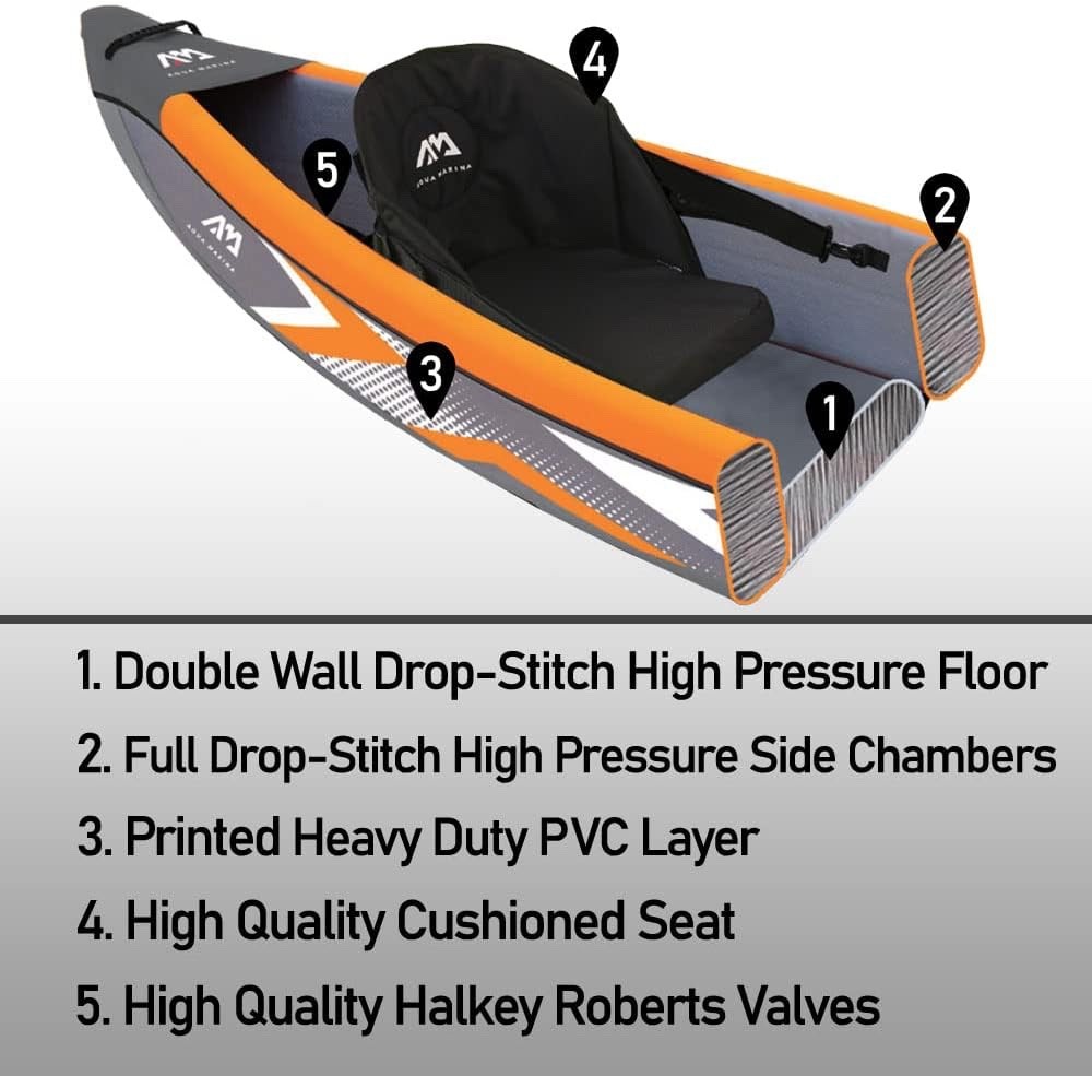 Inflatable Canoe – Aqua Marina Tomahawk AIR-C 15’8″ 3-person canoe