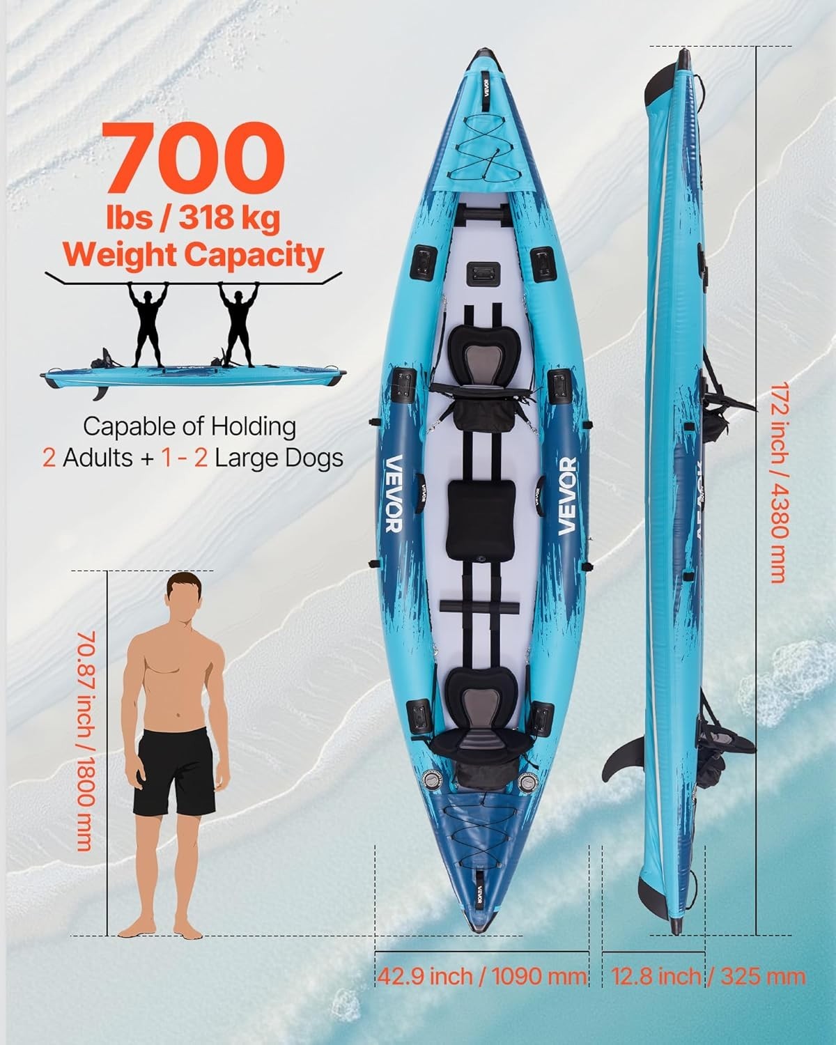 Spacious 2-Person Inflatable Kayak 14’4″ x 3’7″ – Perfect for Family Adventures