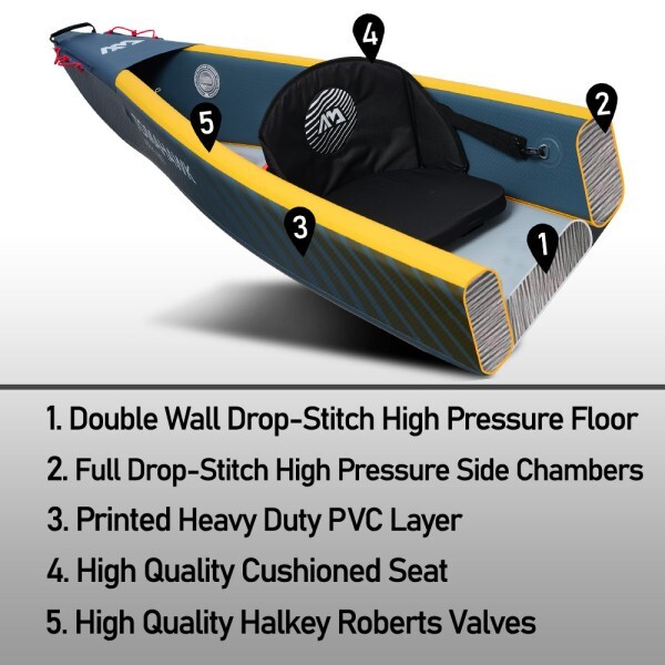 AQUA MARINA TOMAHAWK AIR-K 440 HIGH PRESSURE SPEED KAYAK CANOE 2 PERSON 14’5″
