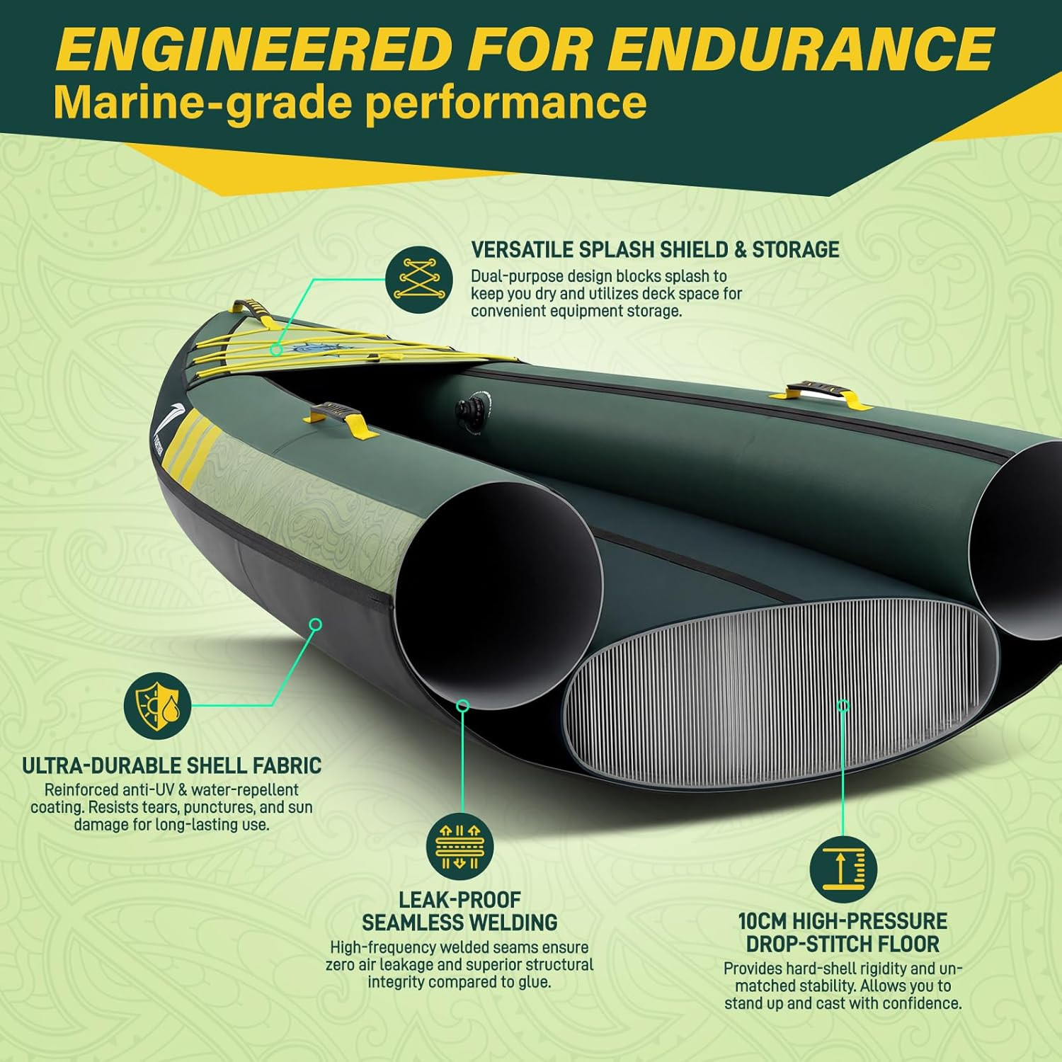 Inflatable Touring Kayak 1-Person & 2-Person with Waterproof Seat & Full Accesso