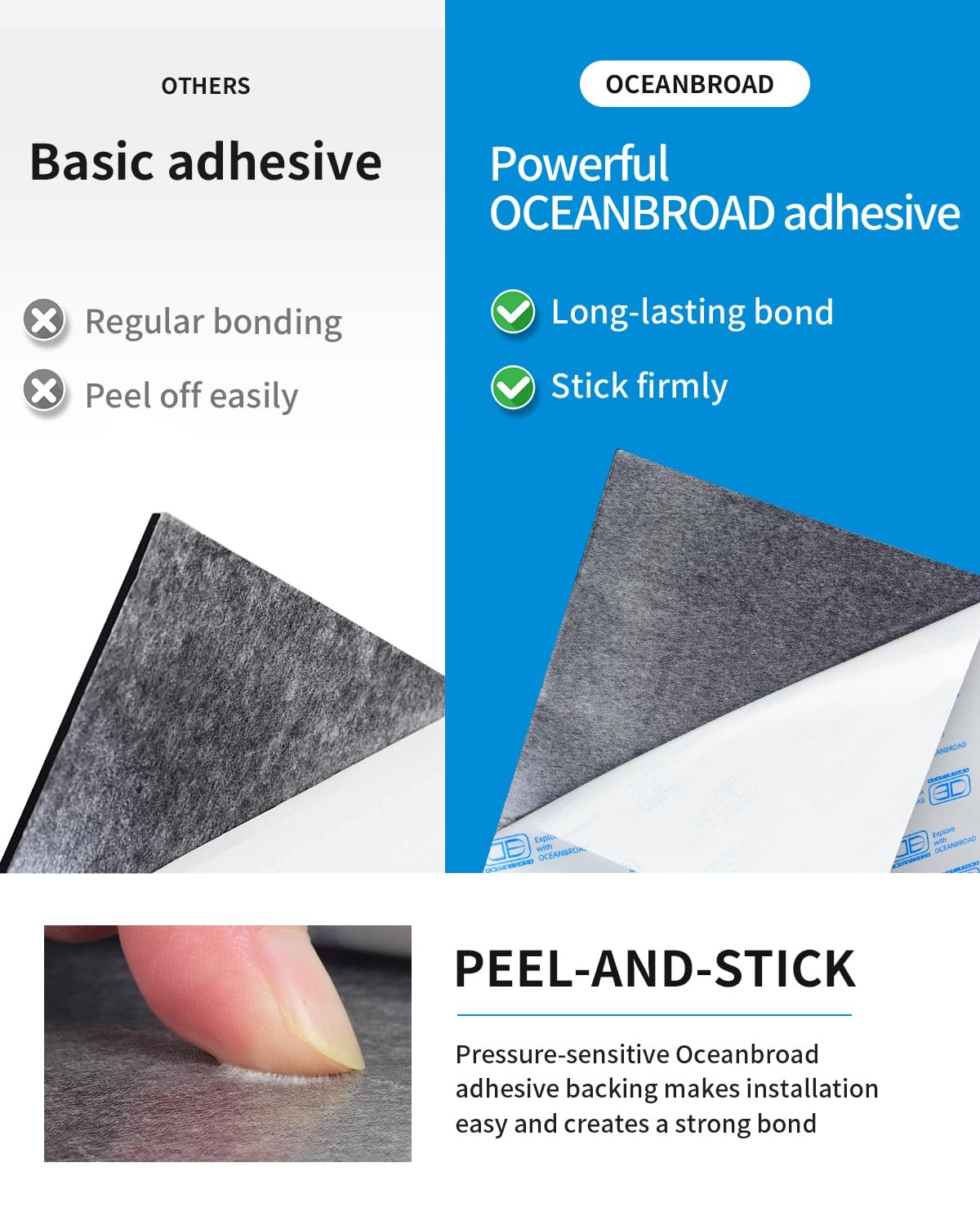 Oceanbroad Cnc Cut Boat Flooringself-Adhesive 96X22.5 Gray/Redlines