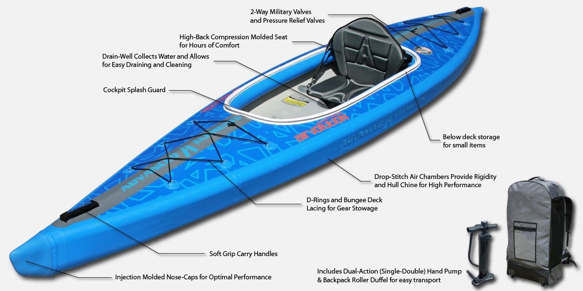 Advanced Elements Airvolution Inflatable Kayak, Blue/White