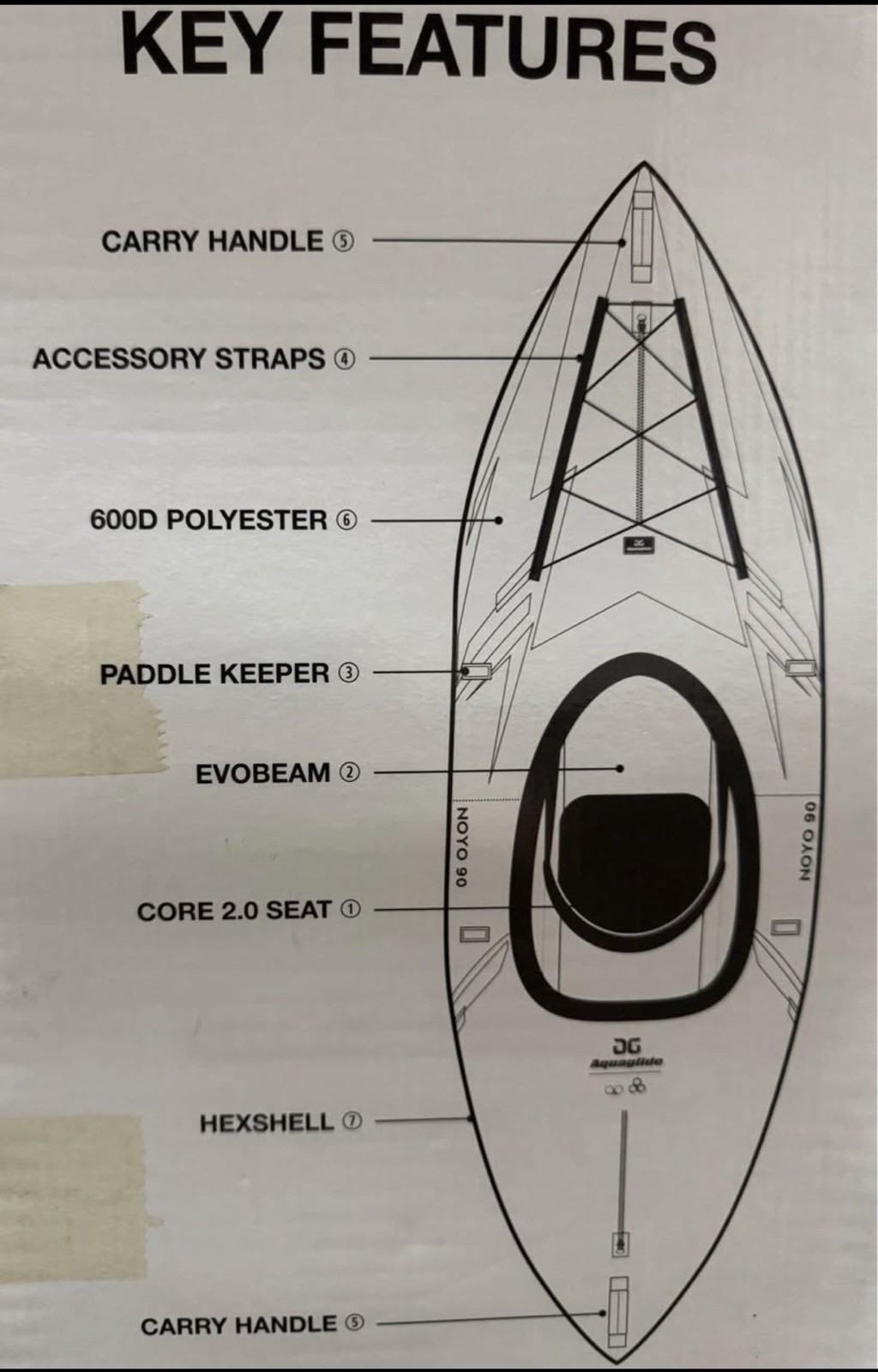 Aquaglide Noyo 90 Inflatable Kayak – 1 Person Touring Kayak with Bag (NEW)