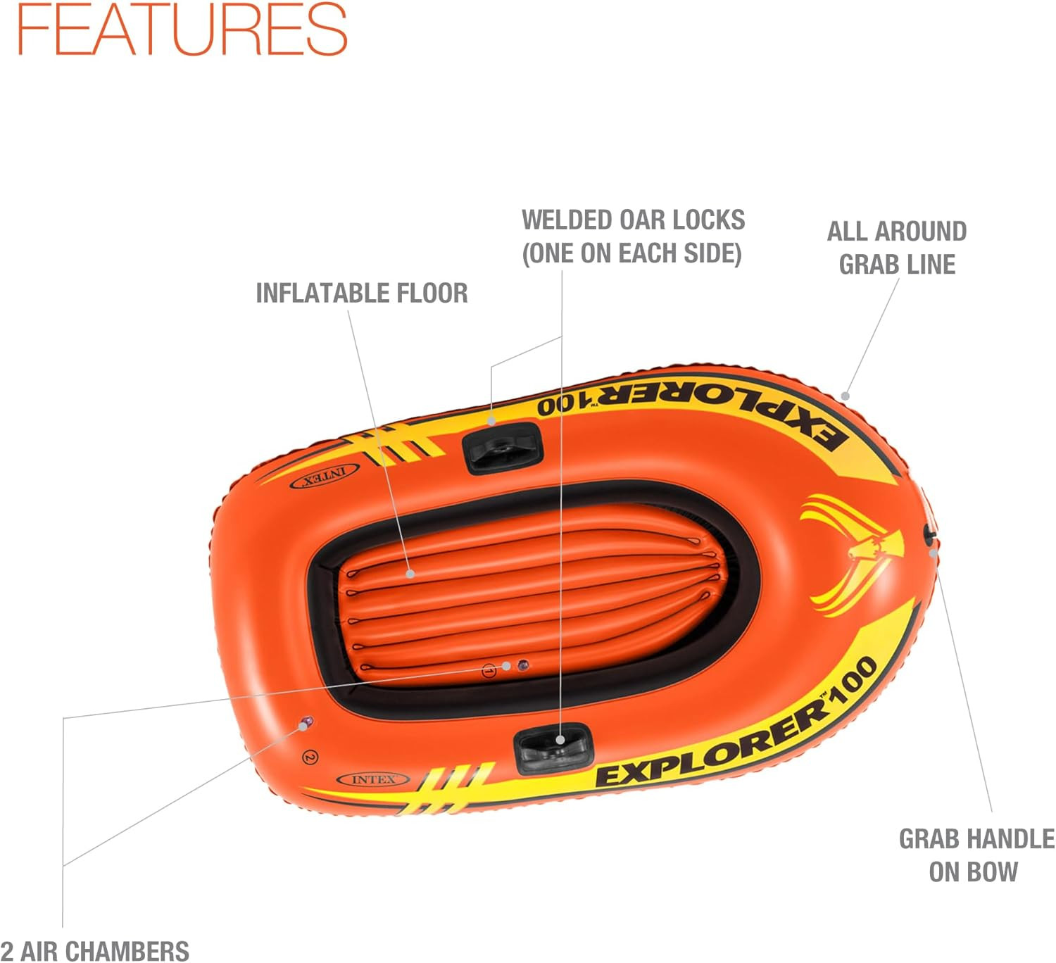 INTEX Explorer Compact Inflatable Boat Series: Dual Air Chambers – Welded Oar Lo