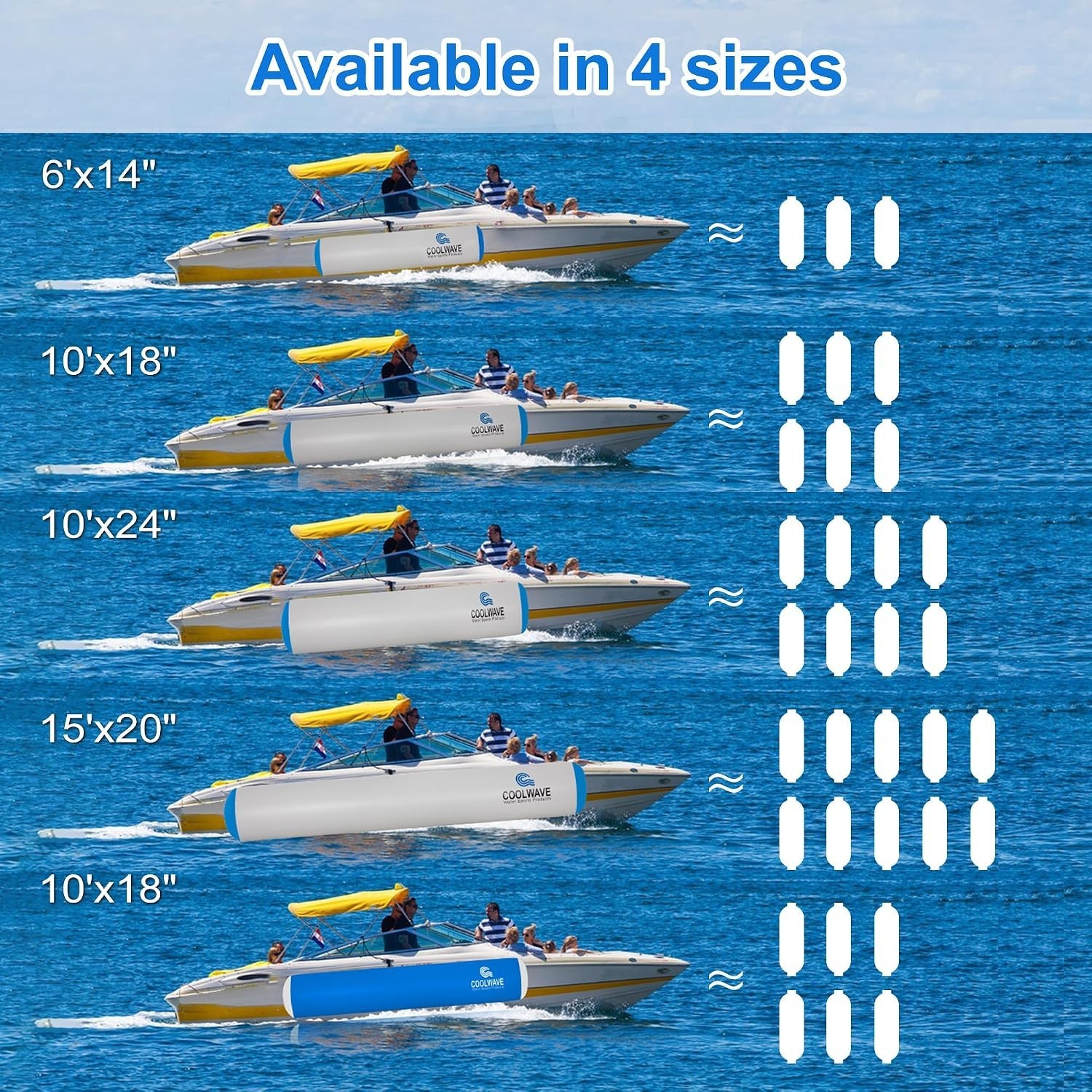 6FT/10FT Inflatable Boat Fenders, Upgraded Inflatable Boat Bumper for Docking…