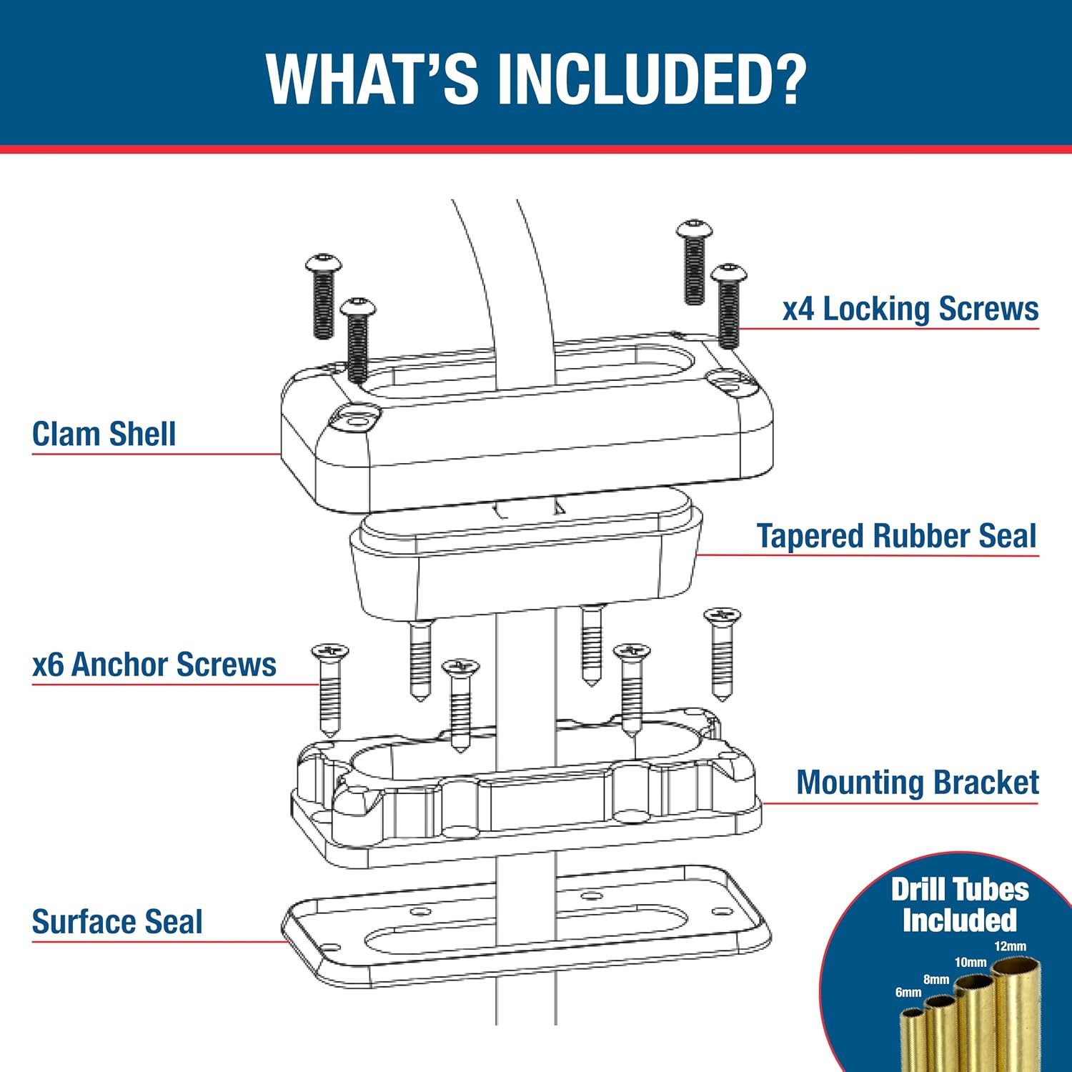 Multi-Cable Rectangle Cable Gland | Marine Grade Waterproof Cable Seal | Cables