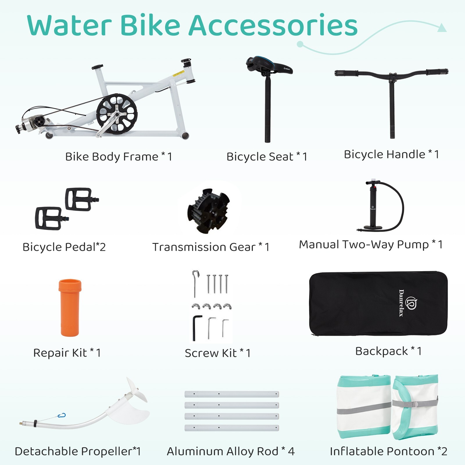 Danrelax Inflatable Water Bike, 2-in-1 Kayak Bikeboat Hybrid, Portable & Durable