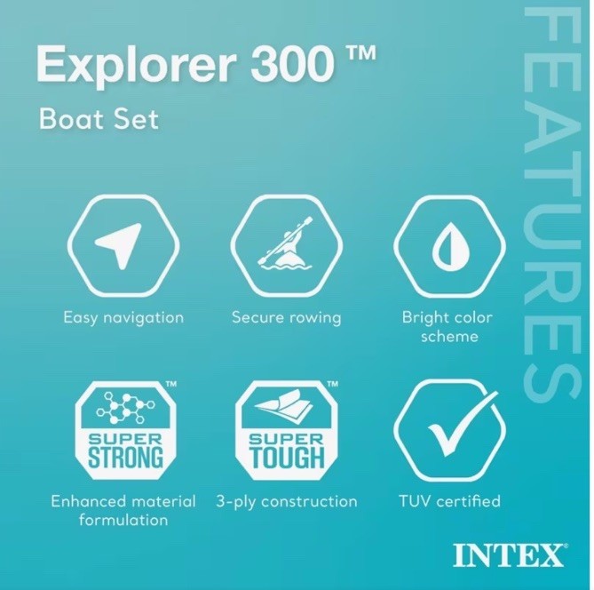 INTEX Explorer 300 Compact Inflatable Fishing 3 Person Raft Boat w/ Pump & Oars