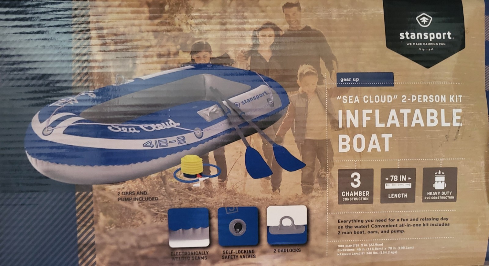 Stansport Sea Cloud 416-2 2-Person Inflatable Raft Boat Kit