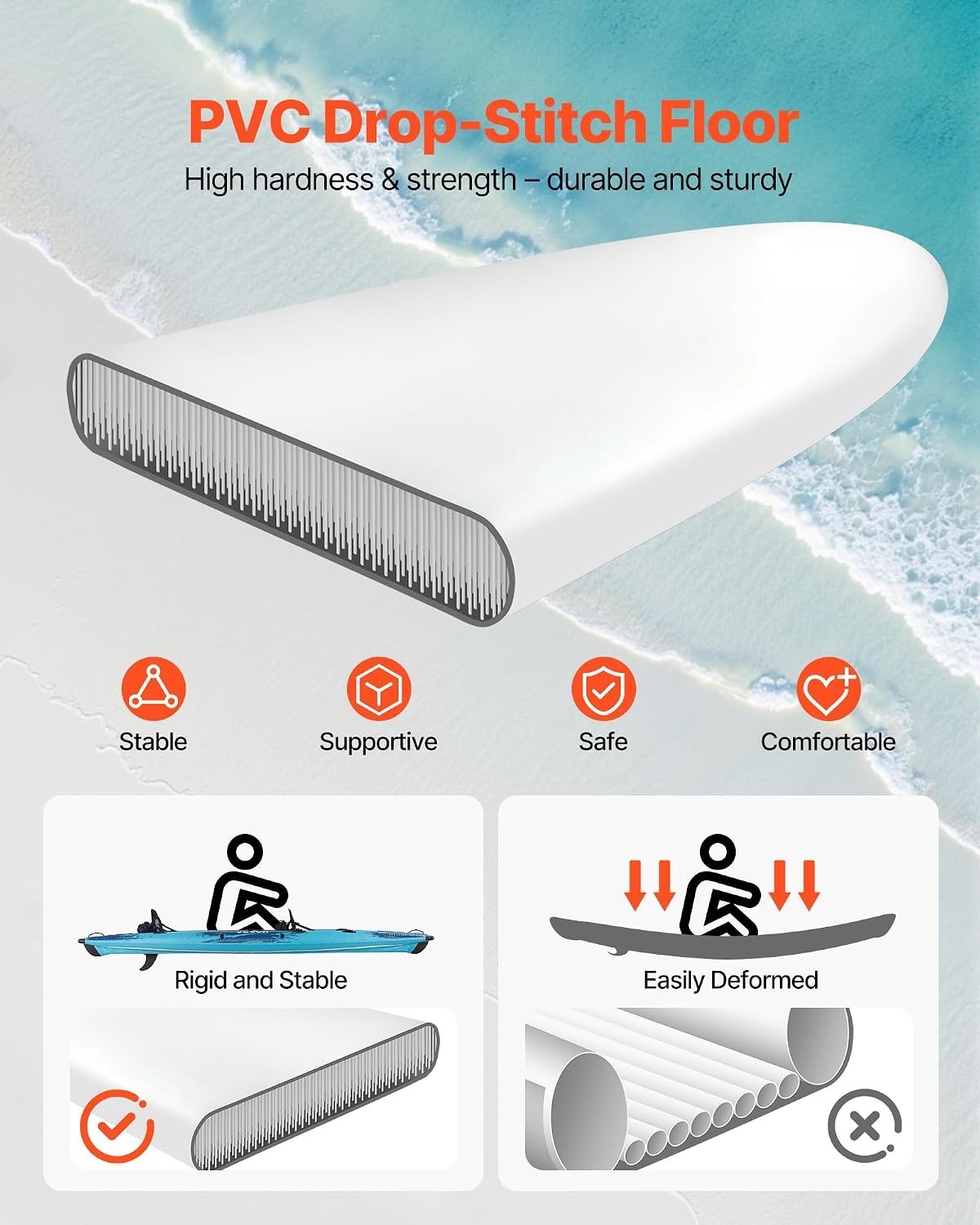Recreational Inflatable Kayak 2 Person Lightweight with Adjustable Backrests