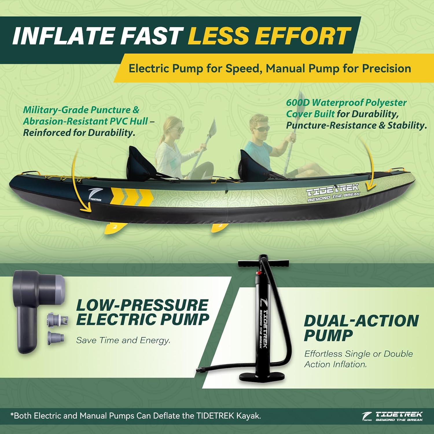 Inflatable Touring Kayak 1-Person & 2-Person with Waterproof Seat & Full Accesso