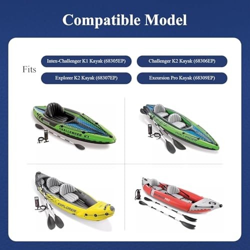 Skeg Fin Rudder for Intex Inflatable Kayaks – Standard Directional Fin, Fits K1