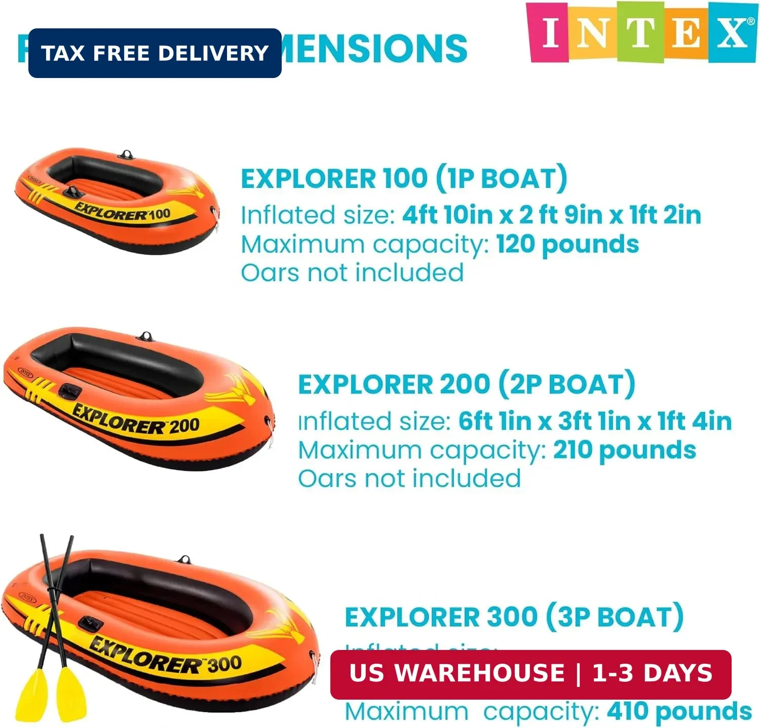 Explorer Compact Inflatable Boat Series: Dual Air Chambers – Welded Oar Lo
