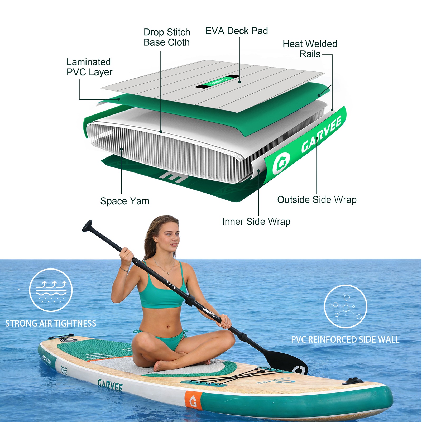 11FT Inflatable Paddle Board SUP 420lb Capacity w/ Paddle Pump Backpack Fins Kit