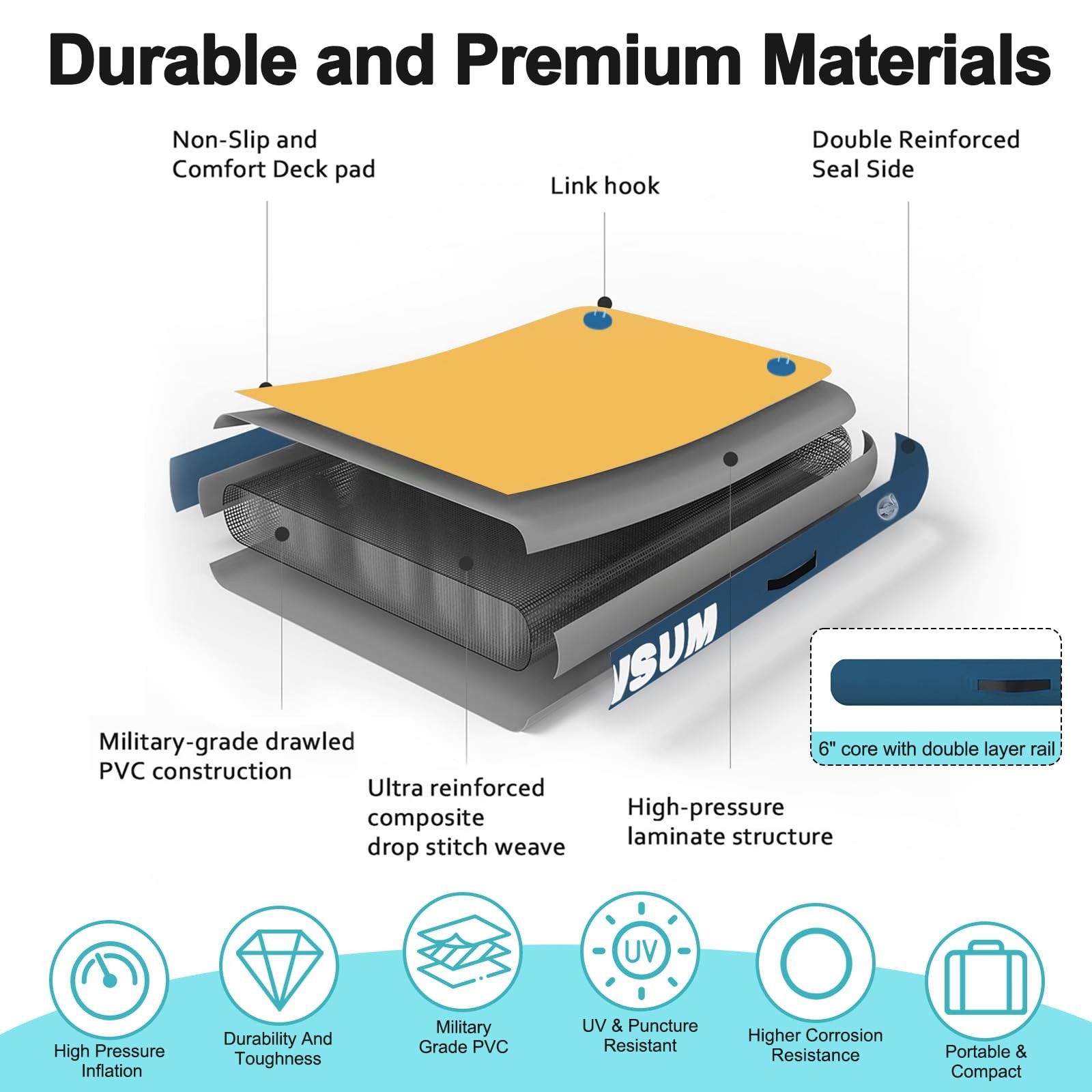 Awsum Inflatable Floating Dock 6Ft Non-Slip Inflatable Swim Platform Floating