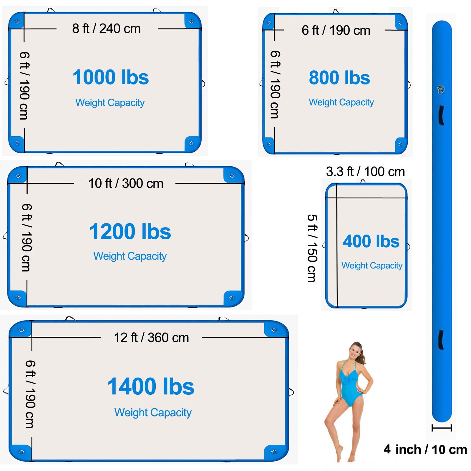 Inflatable Floating Dock Mat, 6 ft x 6 ft Water Platform Swim Deck