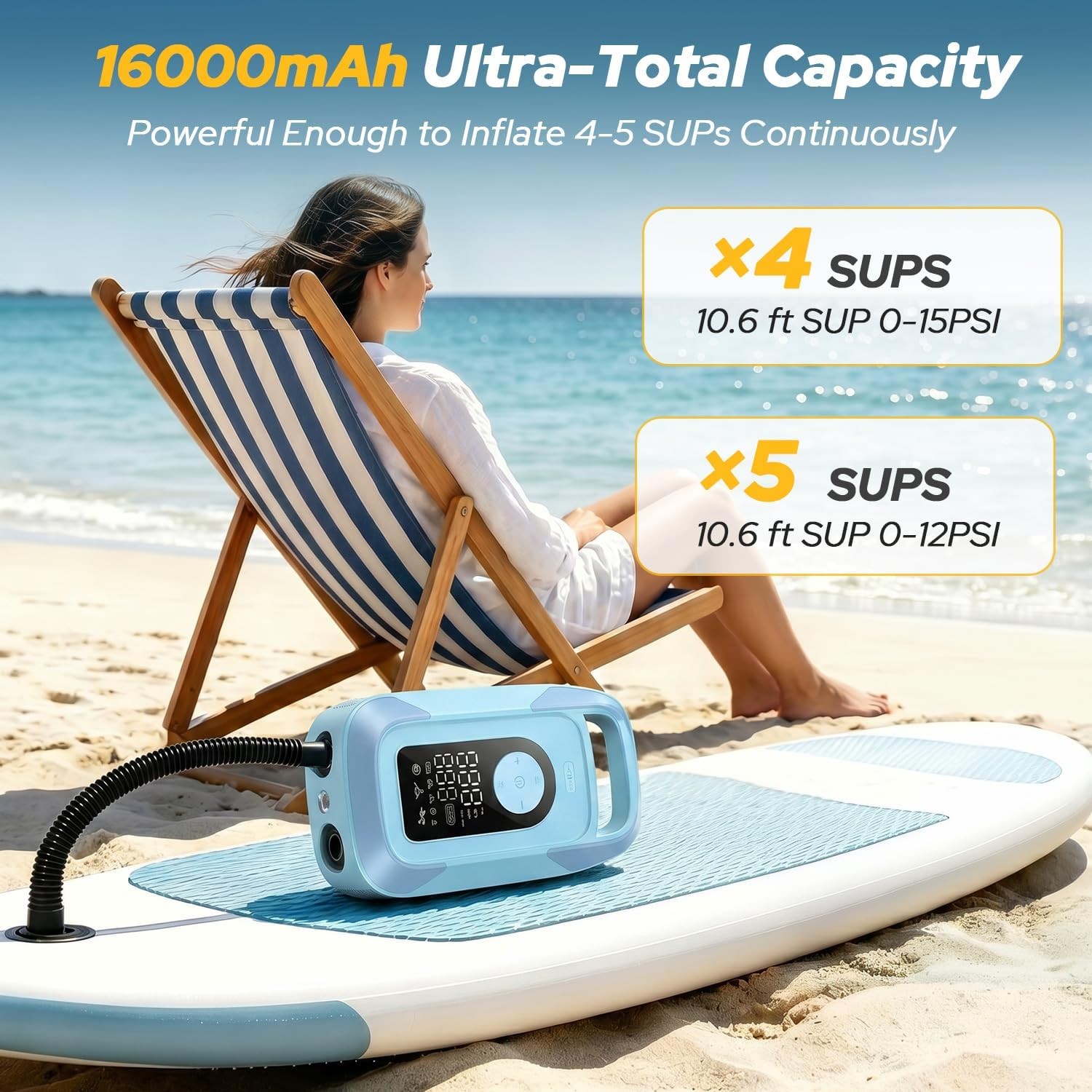 150PSI Electric SUP Air Pump LED Light 16000mAh for Paddle Board,Boat,Tent,Kayak