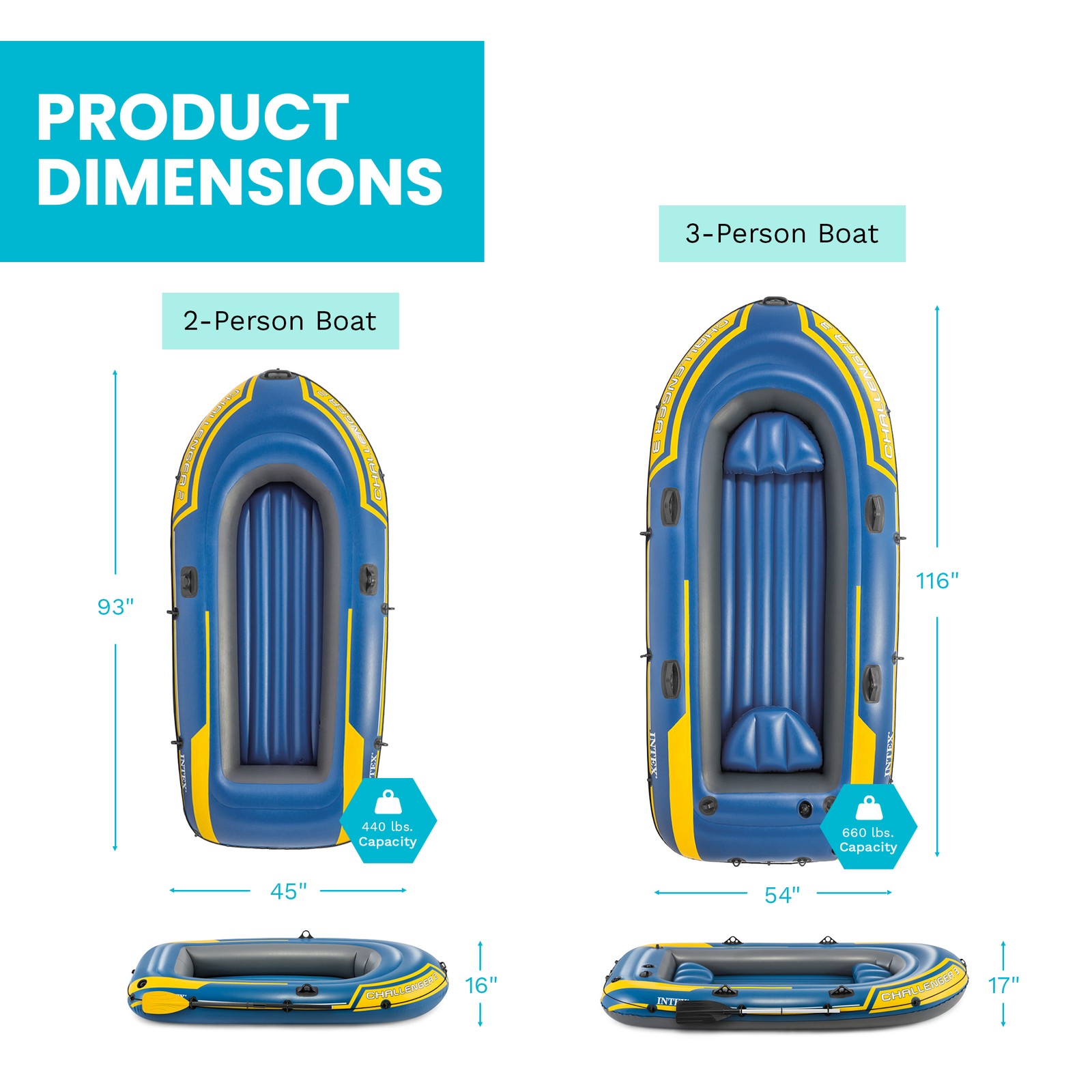 Intex 68370EP Challenger 3 Inflatable Raft Boat Set With Pump And Oars, Blue
