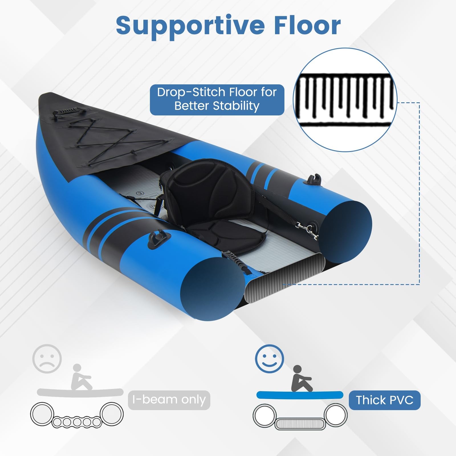 S AFSTAR Inflatable Kayak, 2 Person Canoe with 507 lbs Capacity, Drop-Stitch …