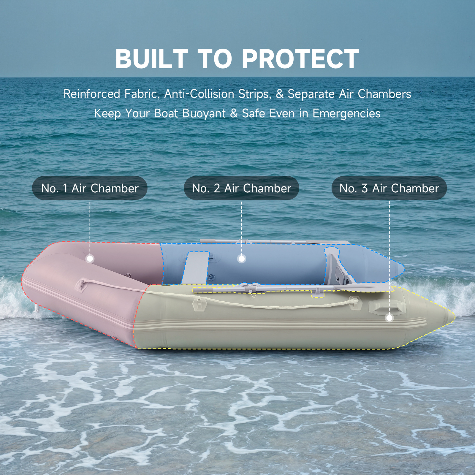 10ft 4 Person Inflatable Boat Dinghy White Water Rapids Outboard Motor Capable
