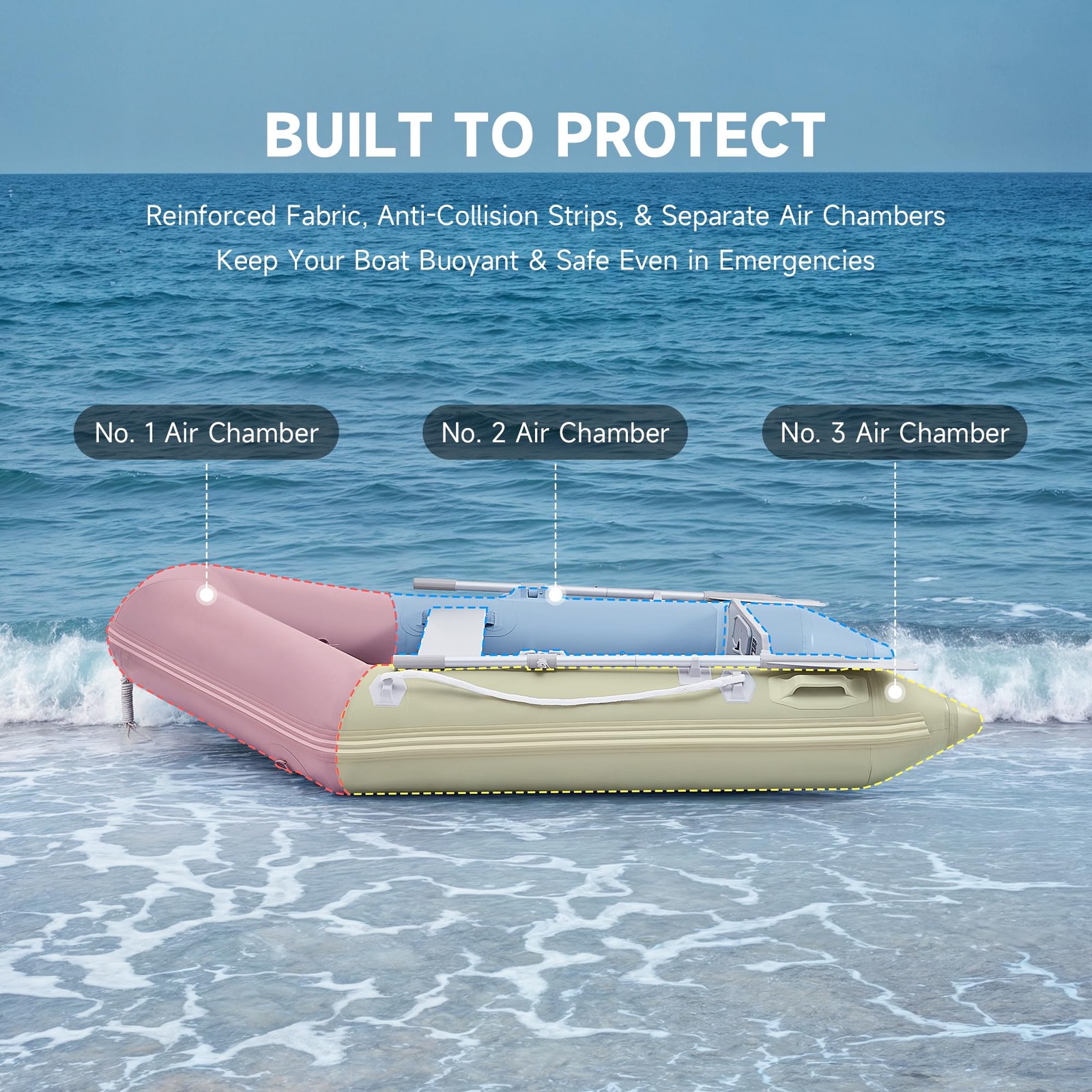 Inflatable Dinghy Boat for 2 Adults, 660lb Capacity Heavy-Duty PVC Raft with …