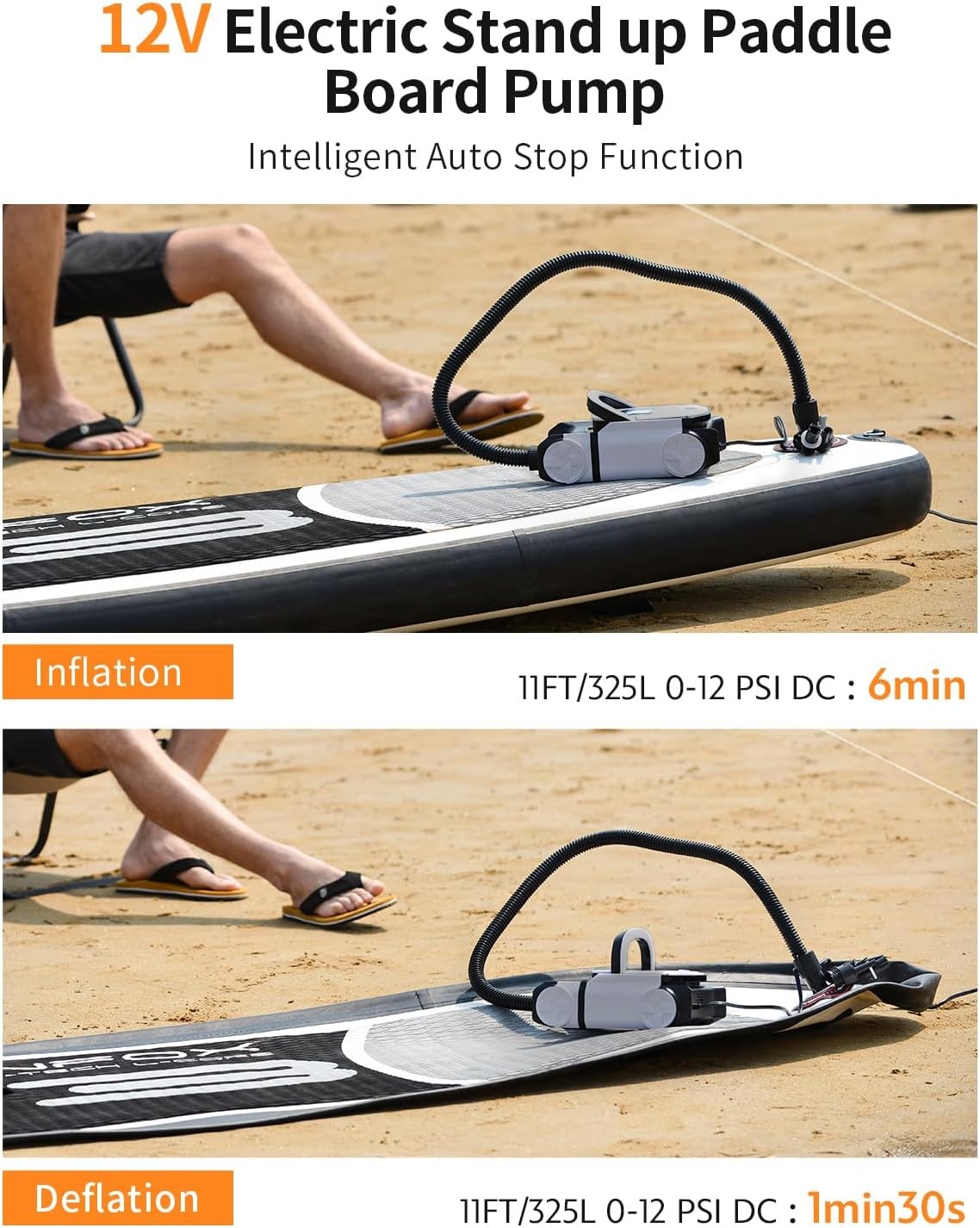 Paddle Board Pump Electric with Auto-Off Function Dual Motor for Inflatable SUP