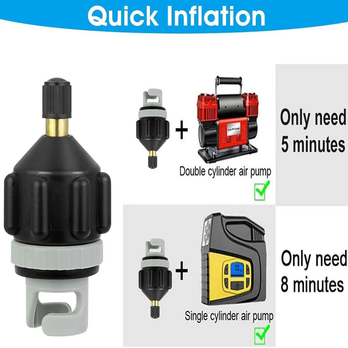 1Pcs Inflatable Boat Pump Adapter, Portable for Home Workshop (Black)