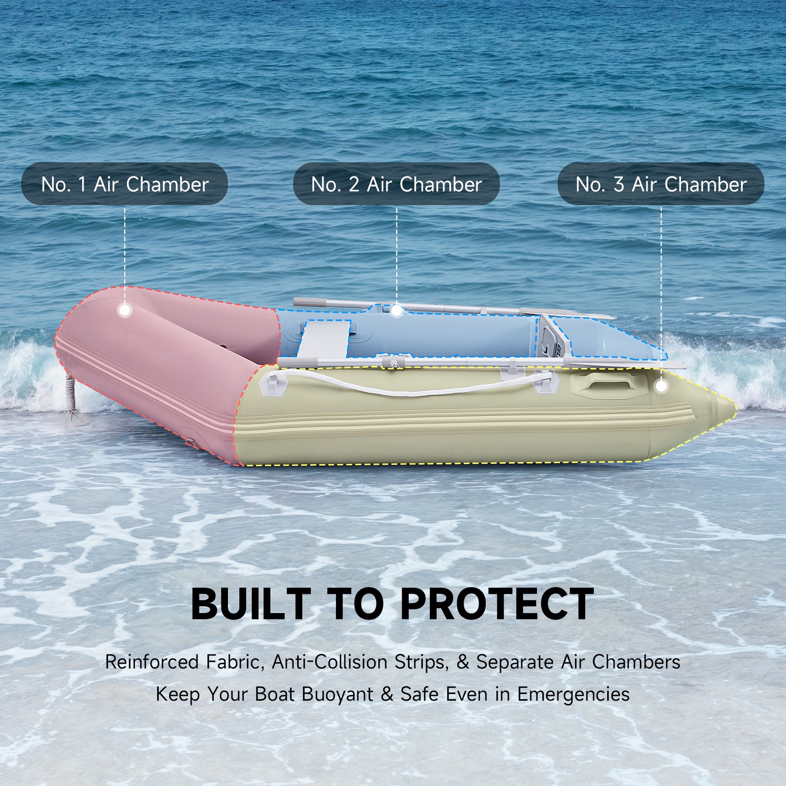 7.5ft Inflatable Boat w Pump Fishing Dinghy Tender Pontoon Rescue 660lb
