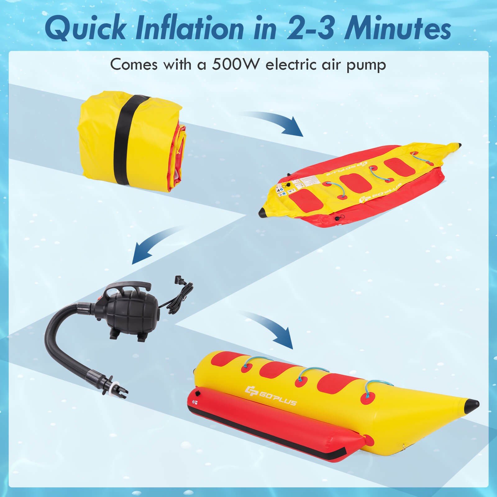 3-Person Inflatable Banana Boat w/ Boating & Water Sports Electric Air Pump