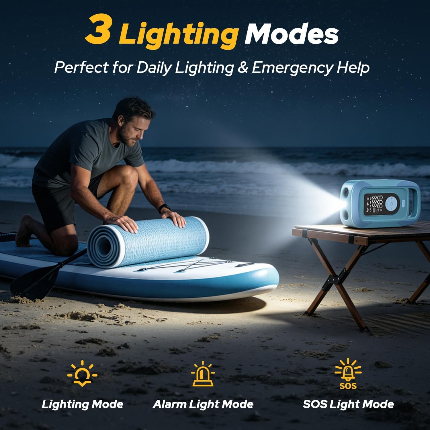 150PSI Electric SUP Air Pump LED Light 16000mAh for Paddle Board,Boat,Tent,Kayak