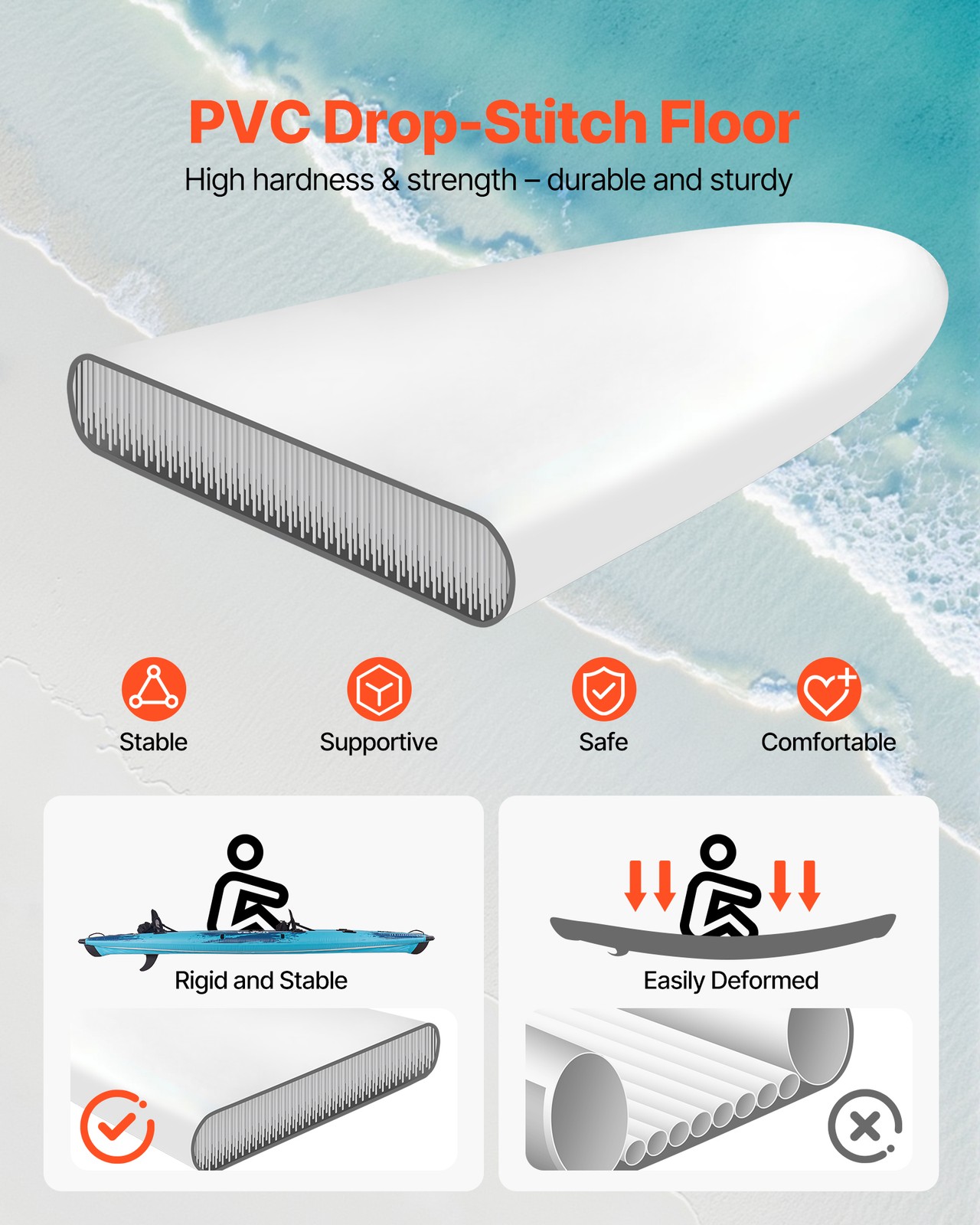 VEVOR Inflatable Kayak 2-Person Inflatable Recreational Kayak 700LBS Capacity