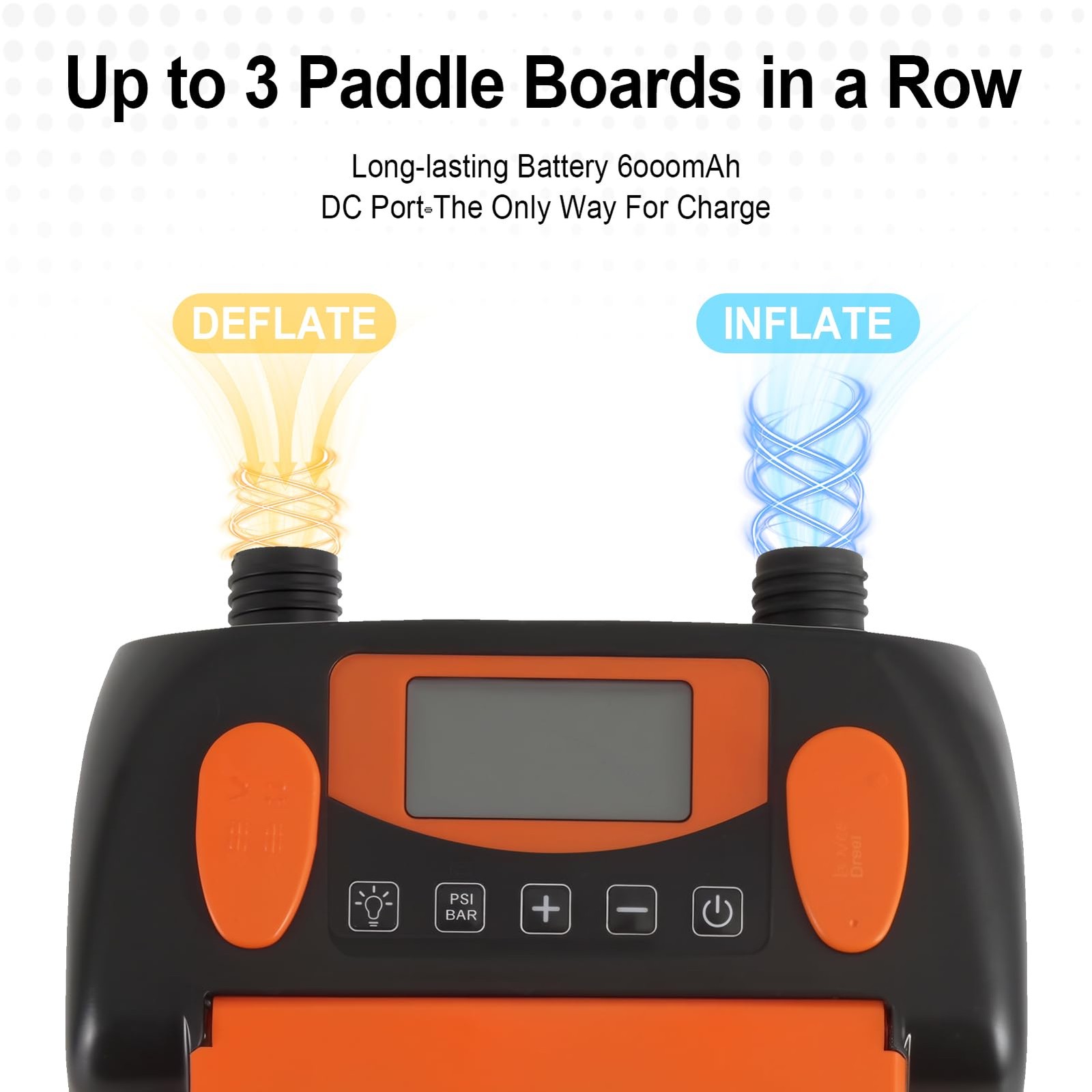 HikerSKY Rechargeable Paddle Board Pump – 16PSI Electric Portable SUP Pump…