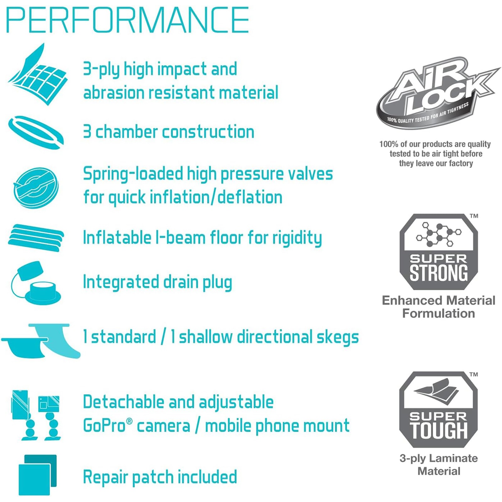Excursion Pro 151 x 37 x 18″ K2 Inflatable Kayak W/ Aluminum Oars
