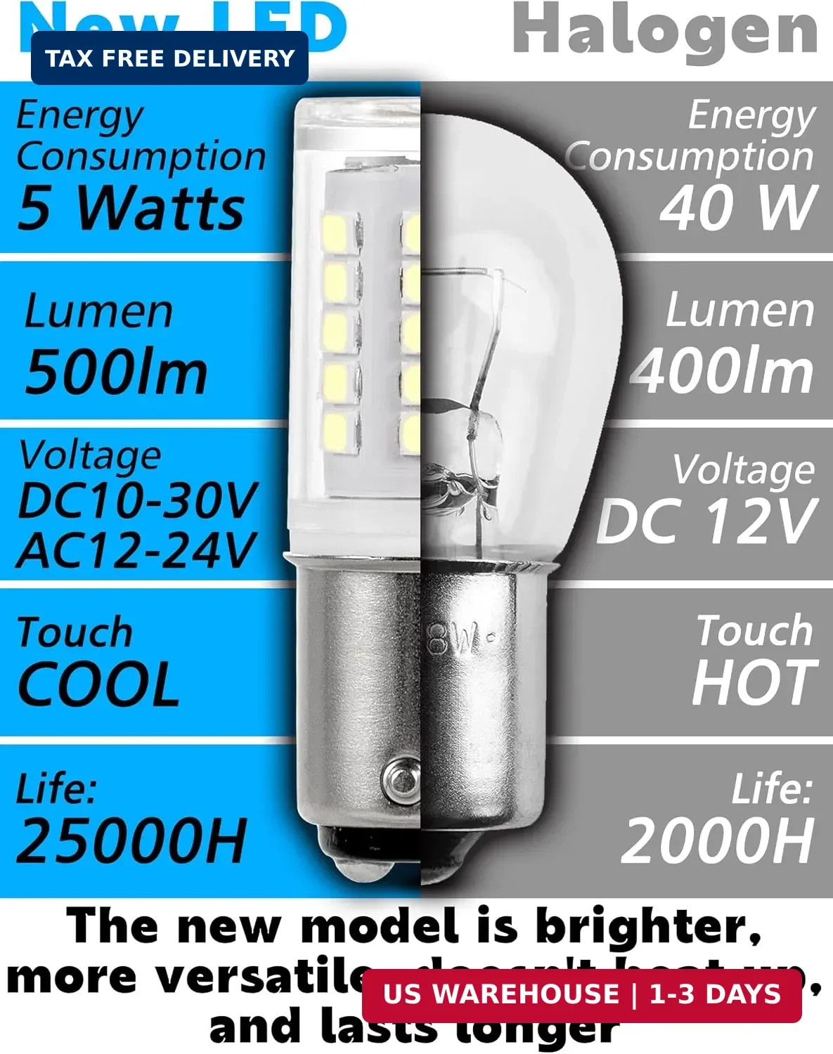 90 1004 BA15D Boat Bulbs Marine LED Bulb, 12V 24V White Navigation Lights | 40W