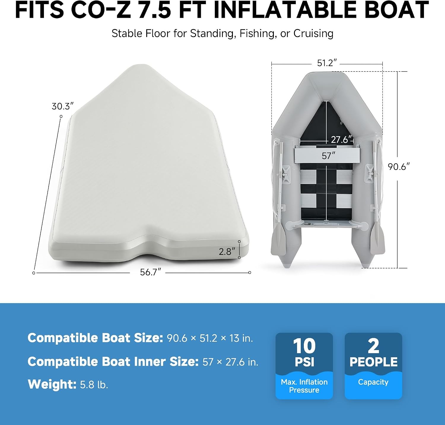 CO-Z Inflatable Floor Replacement for 7.5 ft Boats, 4.7×2.5 ft, Used
