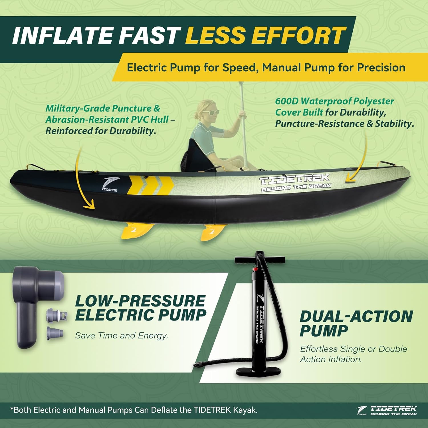 Inflatable Touring Kayak 1-Person & 2-Person with Waterproof Seat & Full Accesso