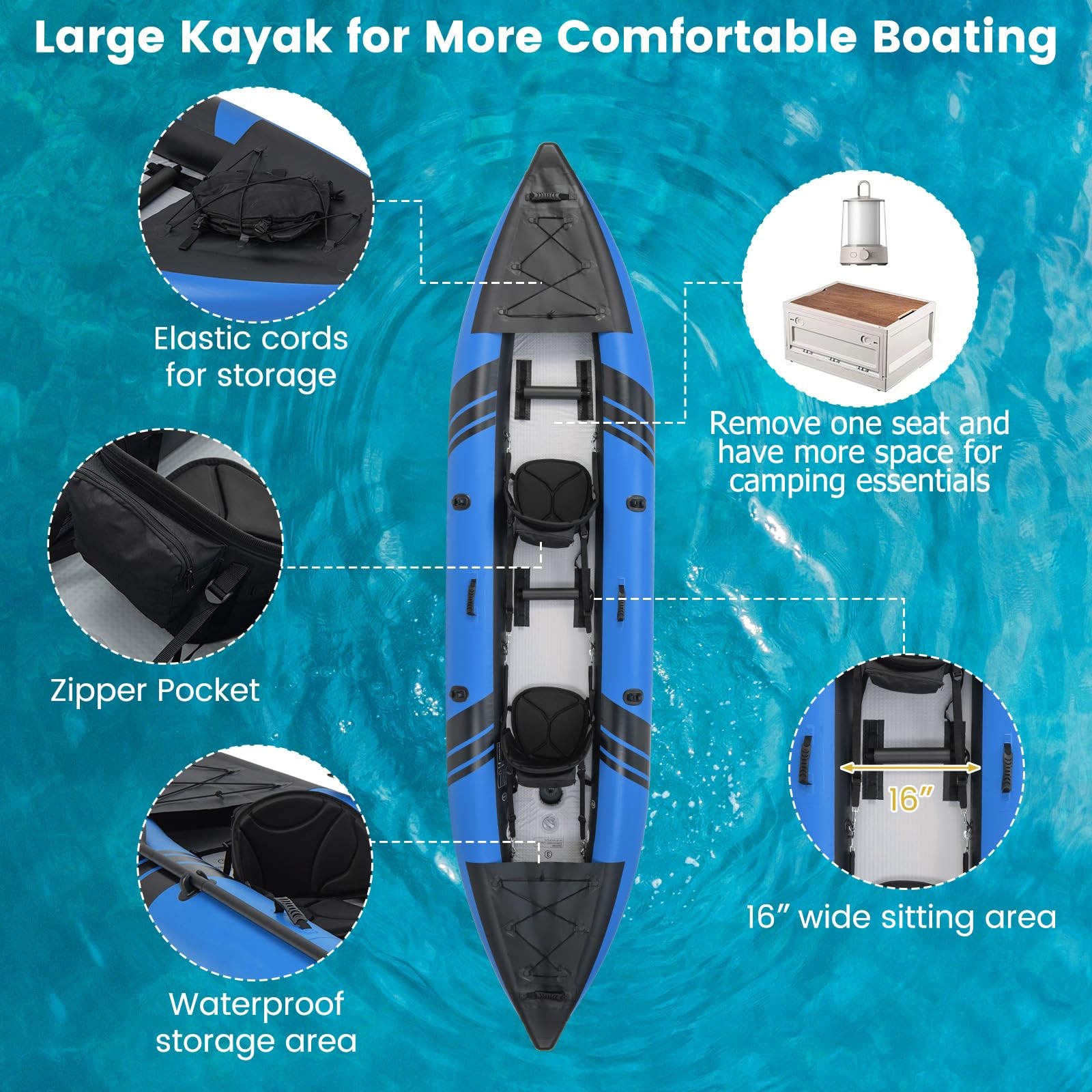 S AFSTAR Inflatable Kayak, 2 Person Canoe with 507 lbs Capacity, Drop-Stitch …