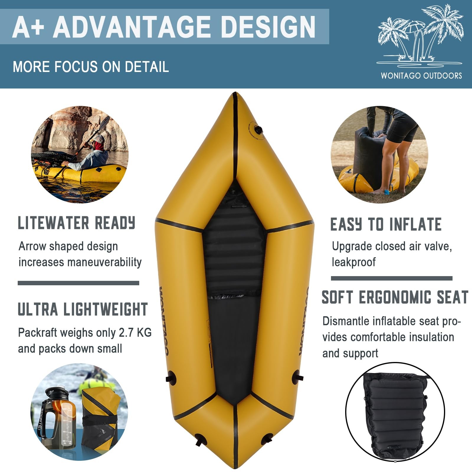 Packraft TPU Inflatable Travel Kayak with Soft Seat Lightweight Packrafts for…