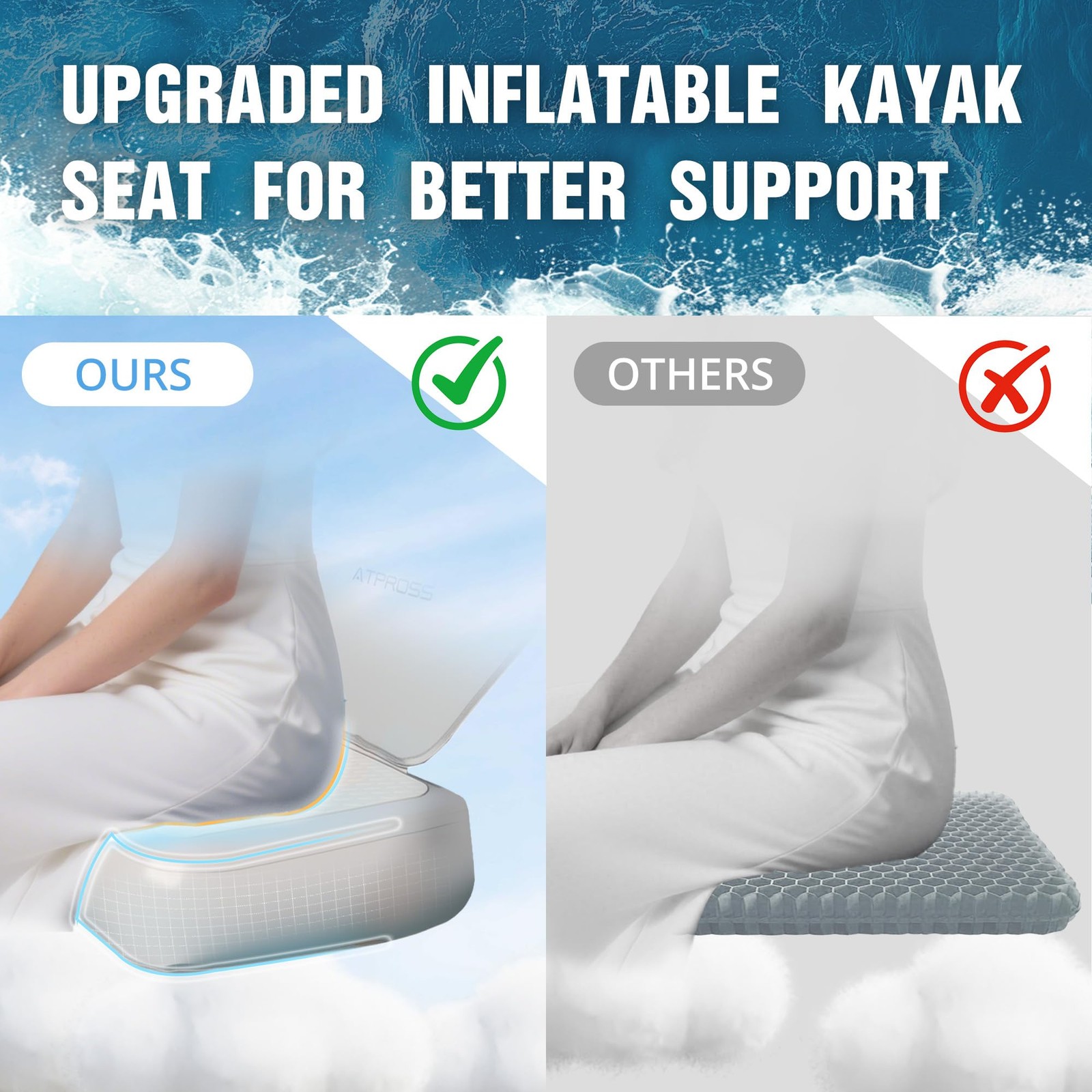 ATPROSS Inflatable Kayak Seat with Padded Backrest, 4 Adjustable Large, White
