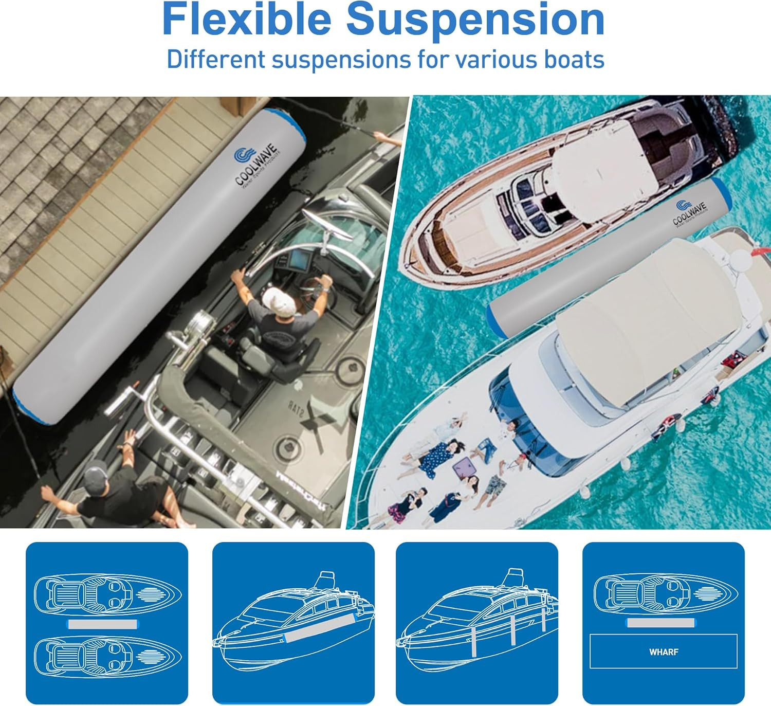 10’x18″ Inflatable Boat Fenders for Fishing Boats, Jet Skis, Yachts, Heavy Duty