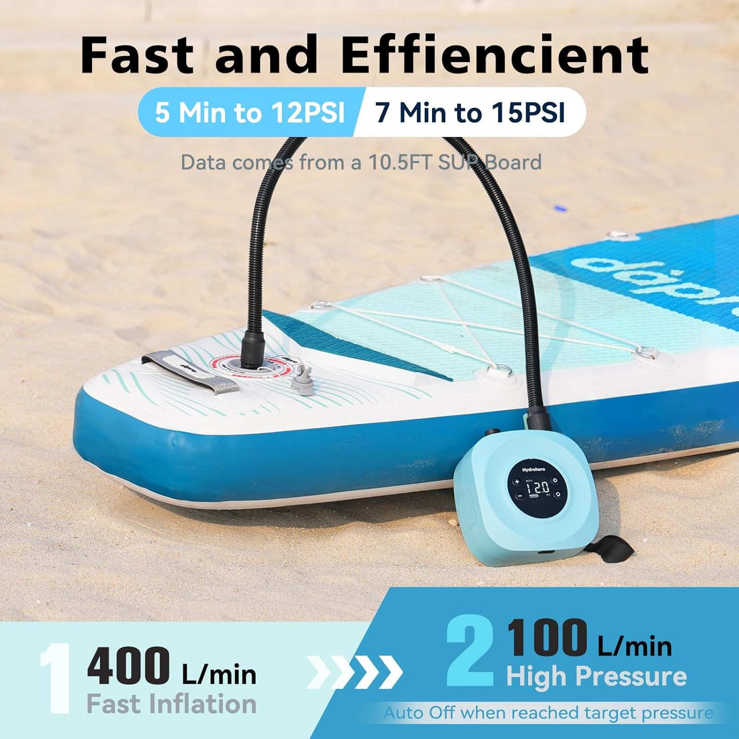 Hydrohero Electric SUP Pump — Rechargeable 20 PSI High-Pressure SUP Inflator