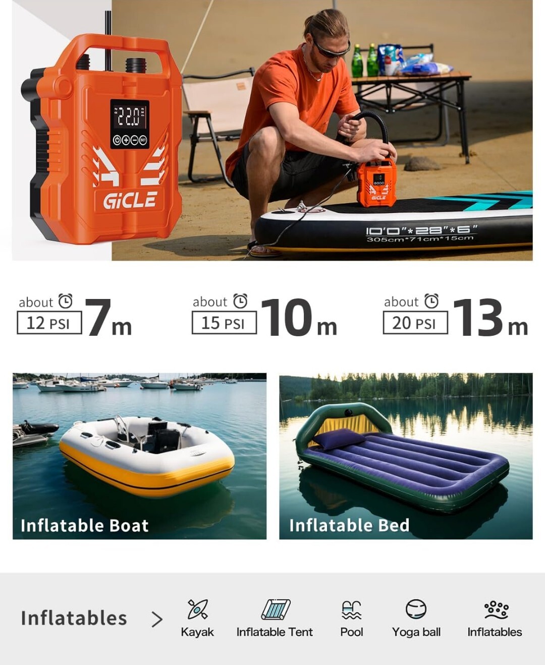 Paddle Board Pump with Auto-Off Function Dual Motor for 10.8ins .. Red in Color
